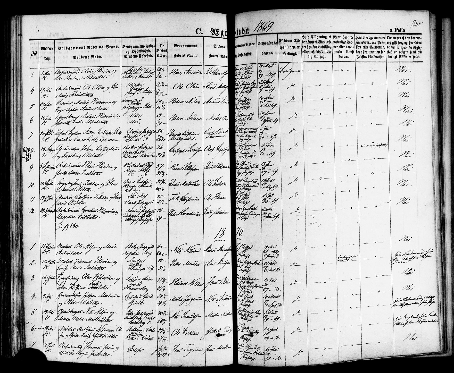 Hof kirkebøker, AV/SAKO-A-64/F/Fa/L0006: Parish register (official) no. I 6, 1851-1877, p. 360