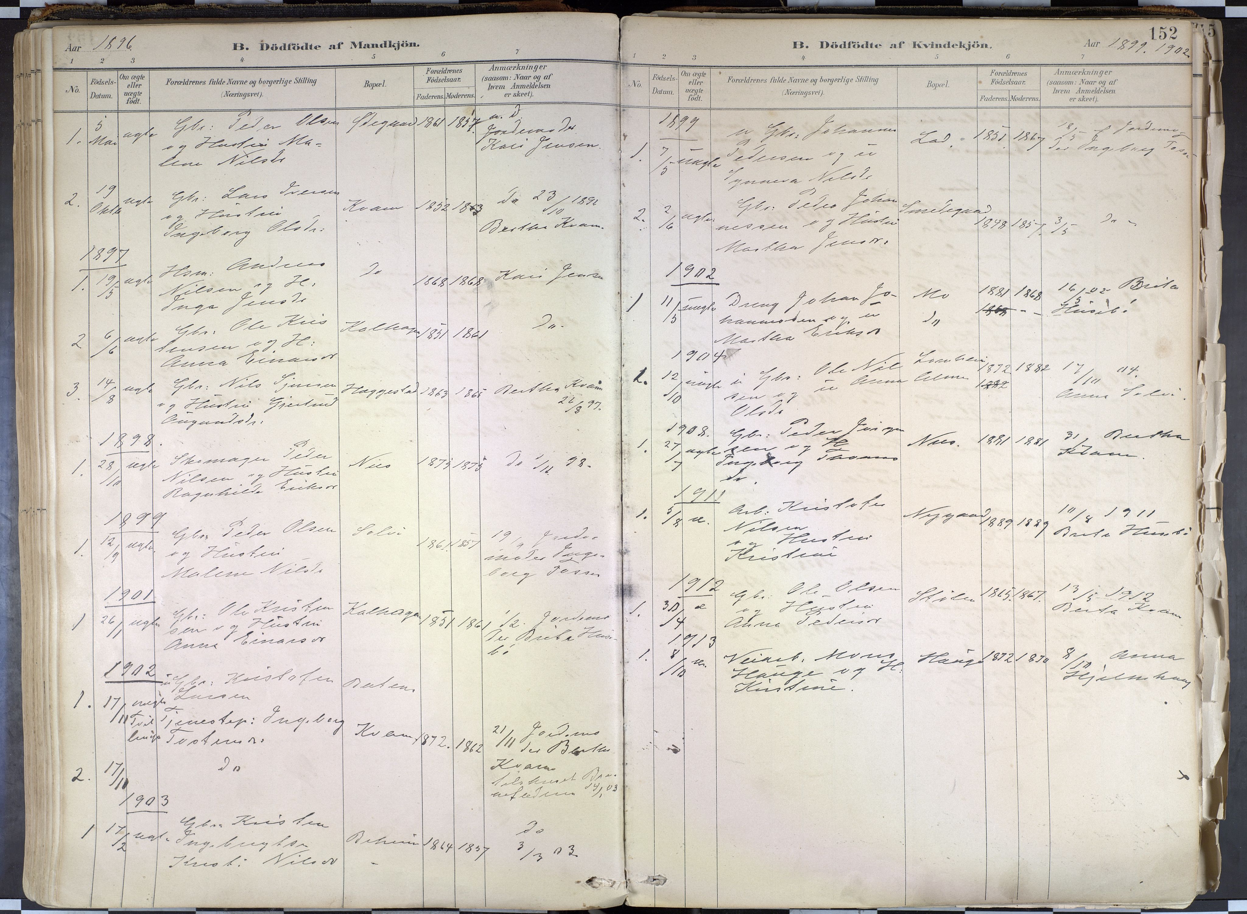 Hafslo sokneprestembete, SAB/A-80301/H/Haa/Haab/L0001: Parish register (official) no. B 1, 1886-1945, p. 152