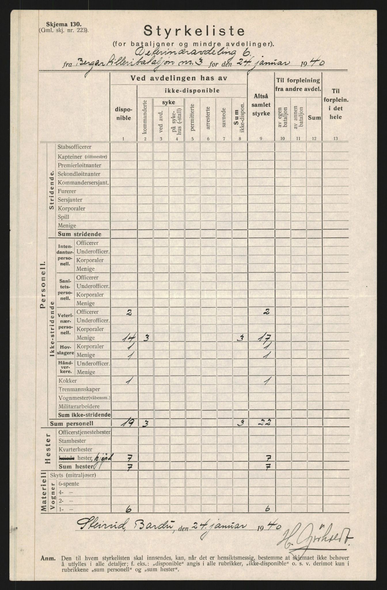 Forsvaret, Forsvarets krigshistoriske avdeling, AV/RA-RAFA-2017/Y/Yb/L0152: II-C-11-650  -  6. Divisjon: Bergartilleribataljon nr. 3:  Nøytralitetsvakten , 1939-1940, p. 293