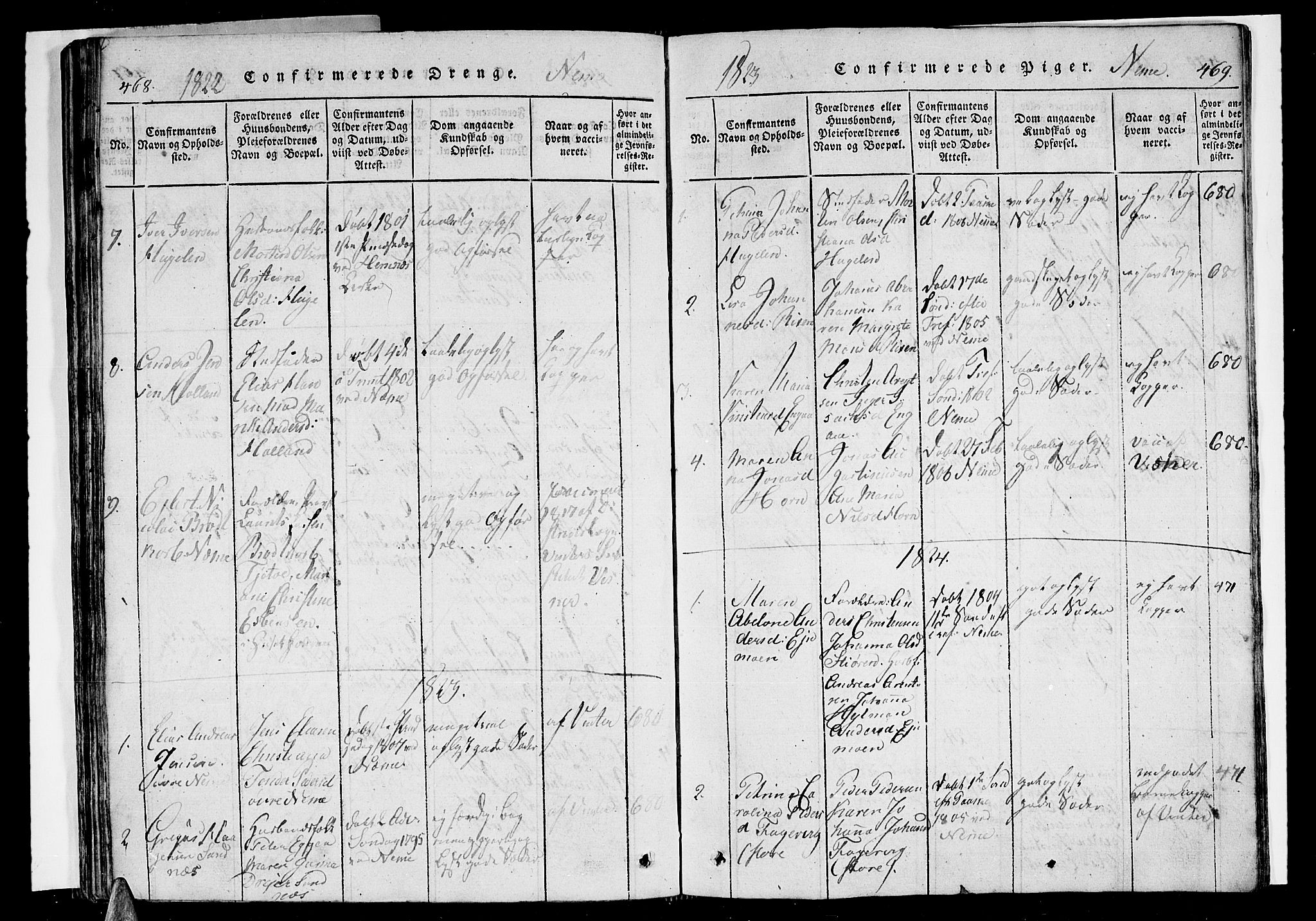 Ministerialprotokoller, klokkerbøker og fødselsregistre - Nordland, AV/SAT-A-1459/838/L0546: Parish register (official) no. 838A05 /1, 1820-1828, p. 468-469