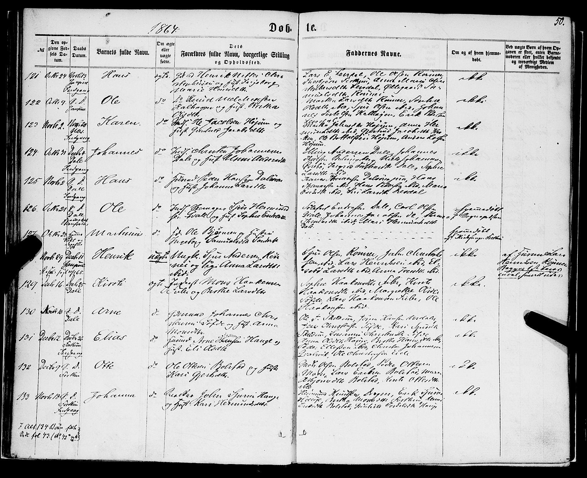 Luster sokneprestembete, AV/SAB-A-81101/H/Haa/Haaa/L0008: Parish register (official) no. A 8, 1860-1870, p. 50