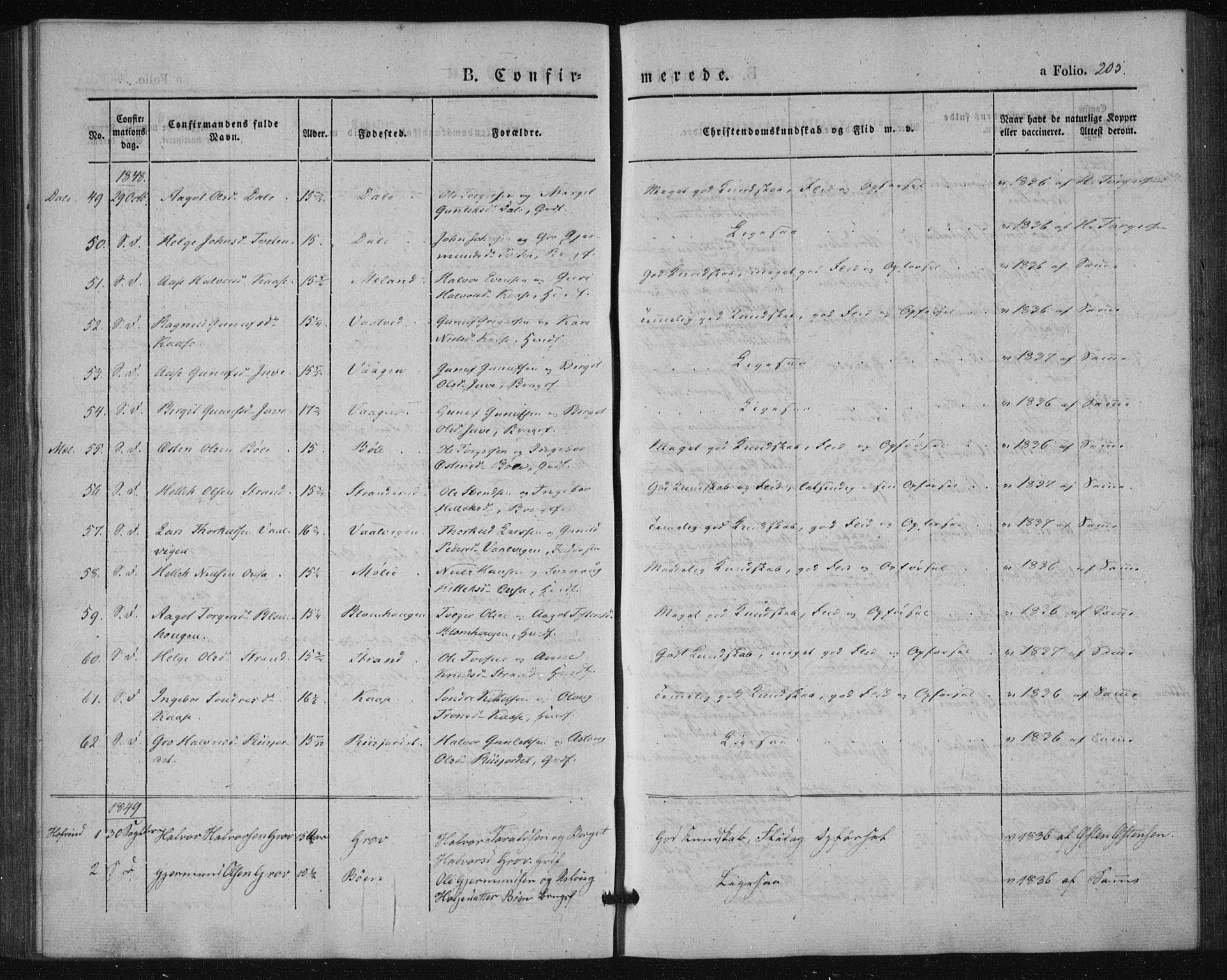 Tinn kirkebøker, SAKO/A-308/F/Fa/L0005: Parish register (official) no. I 5, 1844-1856, p. 205