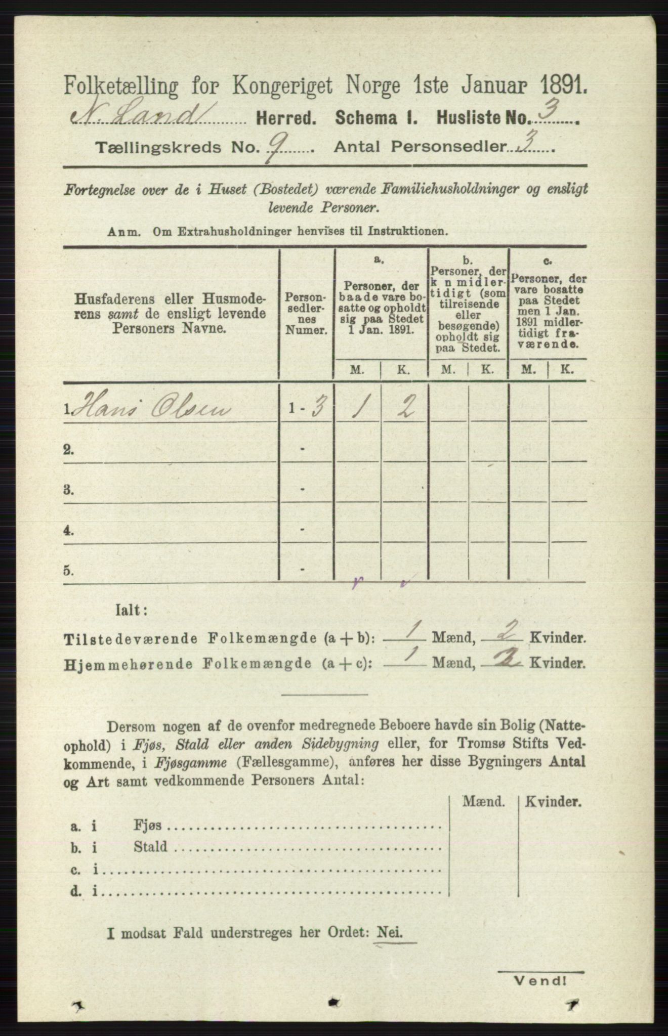 RA, 1891 census for 0538 Nordre Land, 1891, p. 2524