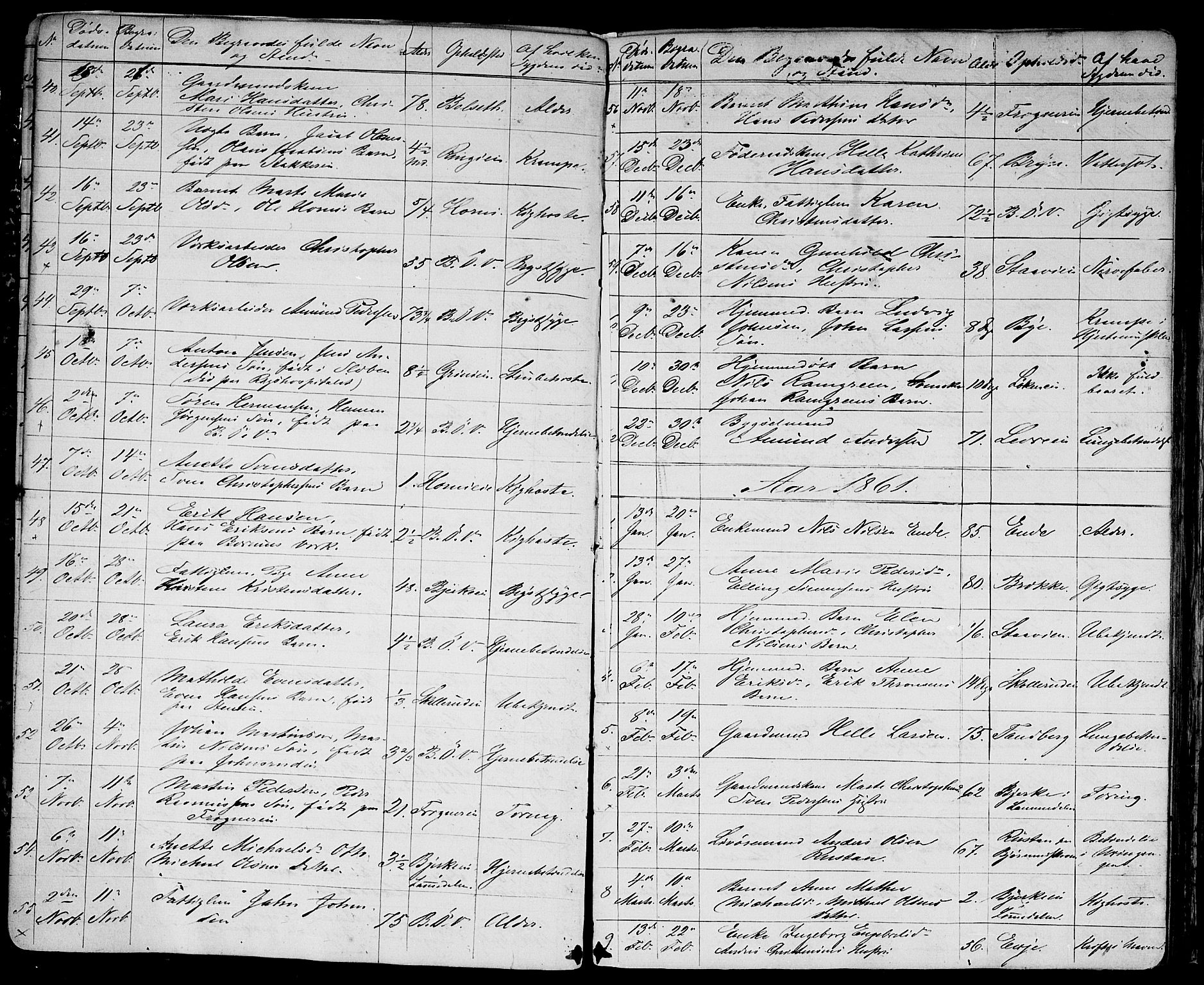 Asker prestekontor Kirkebøker, AV/SAO-A-10256a/G/Gb/L0001: Parish register (copy) no. II 1, 1856-1870