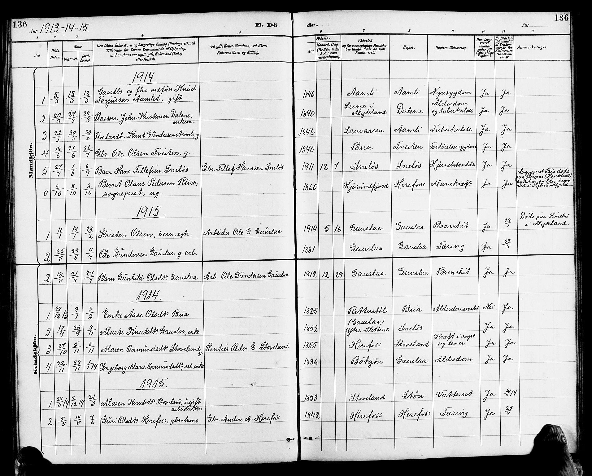 Herefoss sokneprestkontor, AV/SAK-1111-0019/F/Fb/Fba/L0003: Parish register (copy) no. B 3, 1887-1925, p. 136