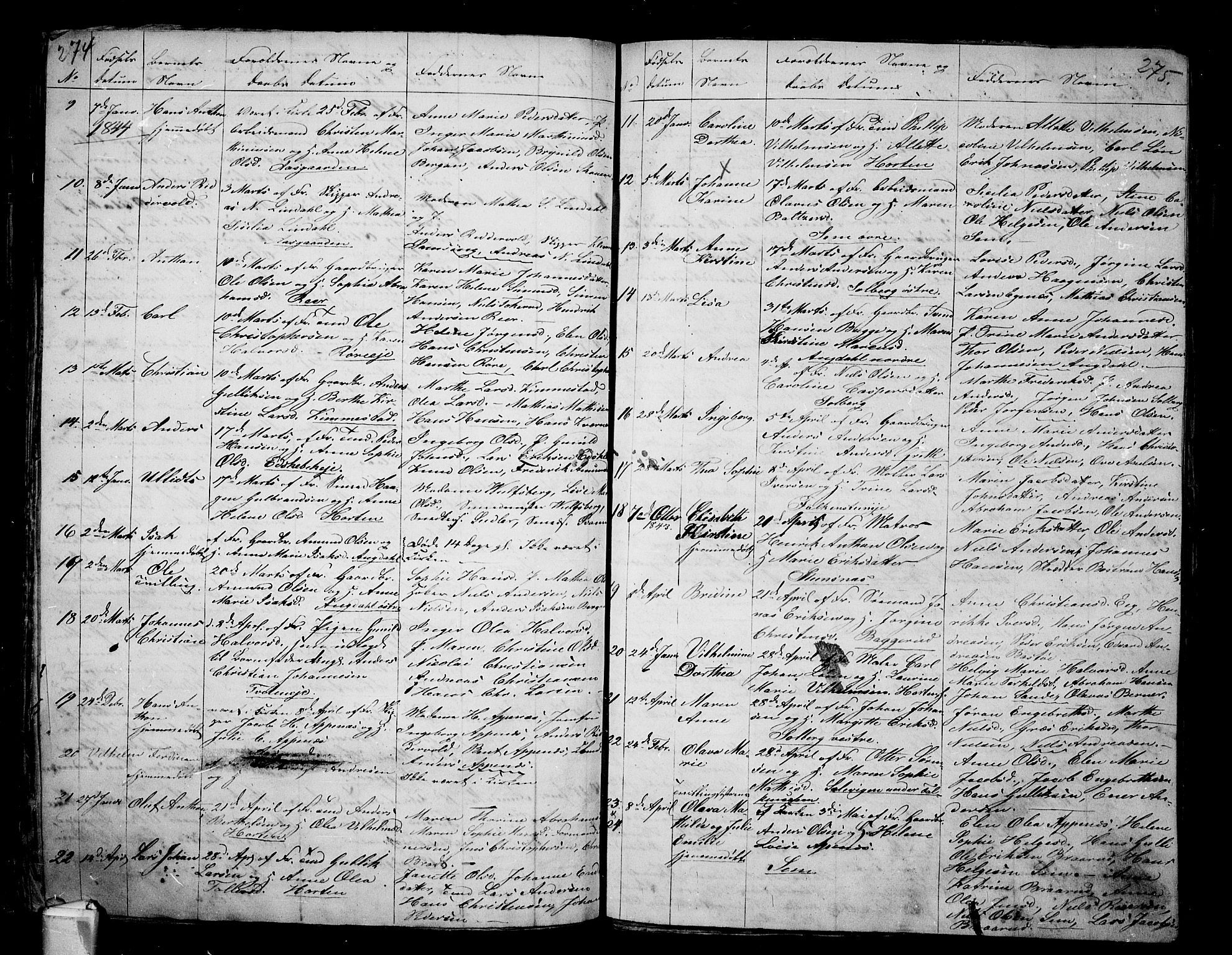 Borre kirkebøker, AV/SAKO-A-338/G/Ga/L0001: Parish register (copy) no. I 1, 1815-1851, p. 274-275