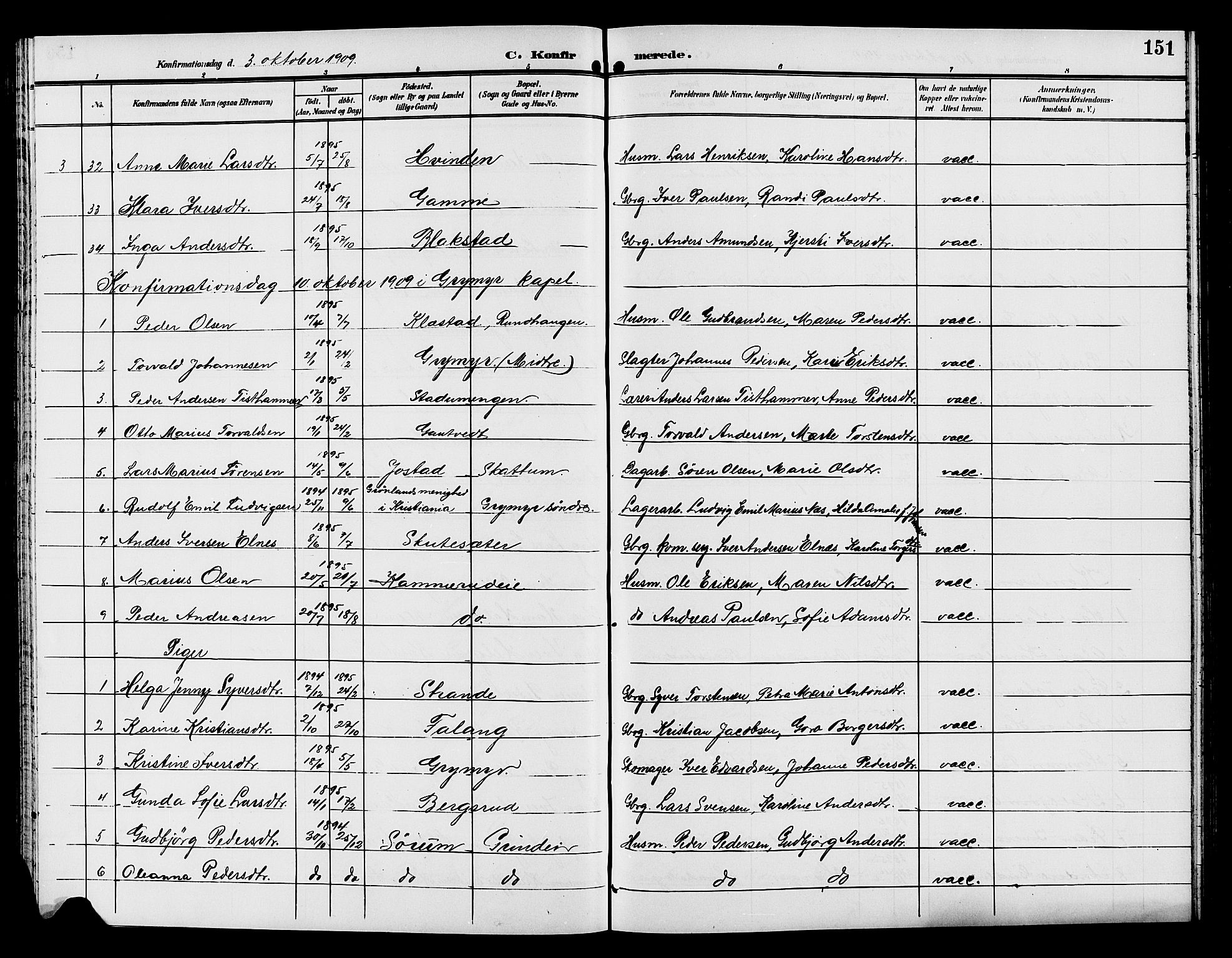 Gran prestekontor, SAH/PREST-112/H/Ha/Hab/L0006: Parish register (copy) no. 6, 1901-1911, p. 151