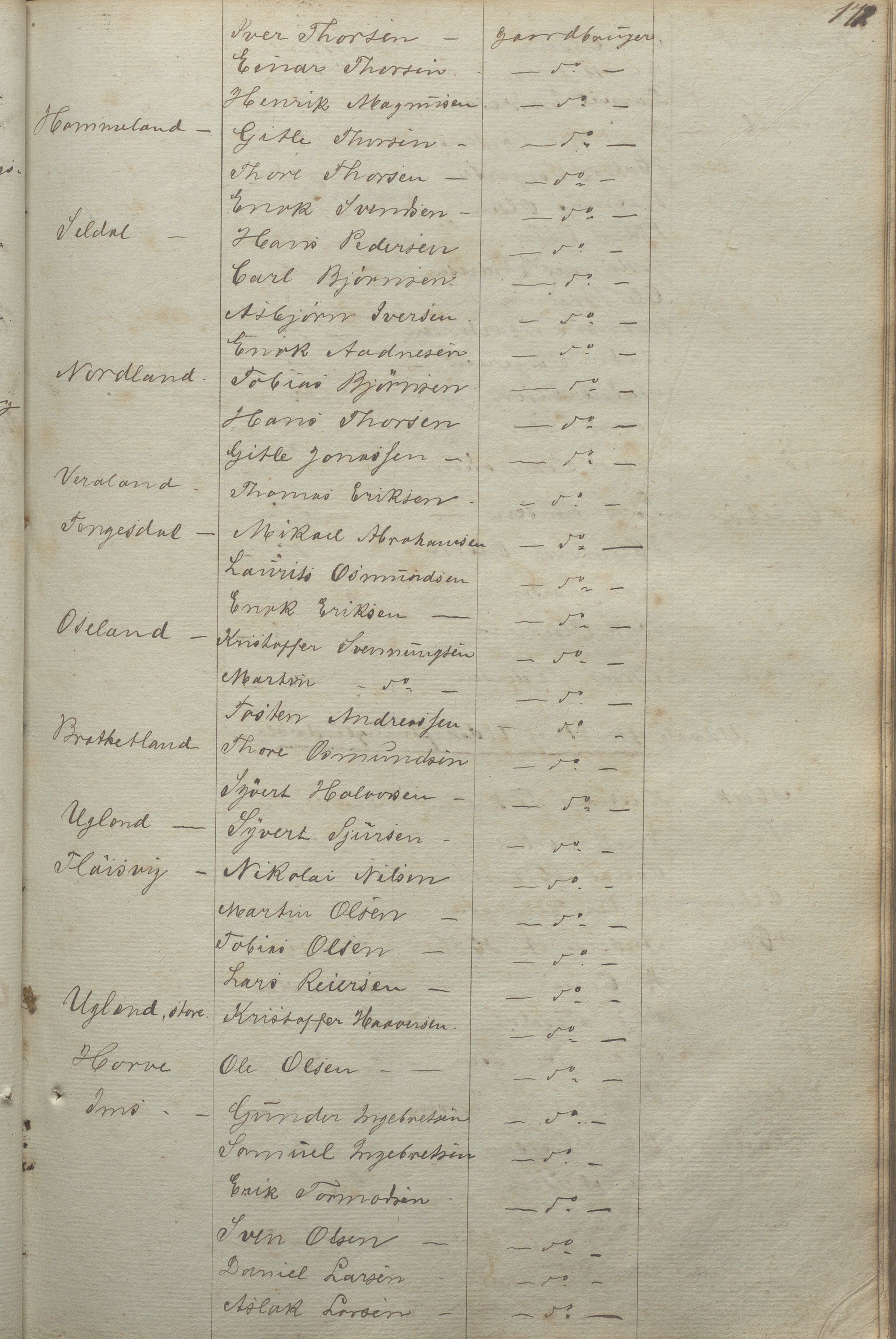 Høle kommune - Formannskapet, IKAR/K-100021/Aa/L0001: Møtebok, 1842-1895, p. 172a