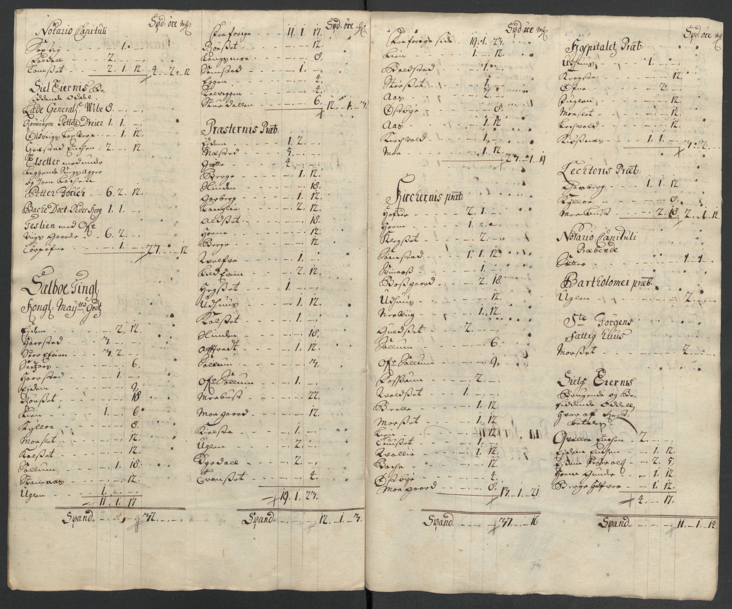 Rentekammeret inntil 1814, Reviderte regnskaper, Fogderegnskap, RA/EA-4092/R61/L4109: Fogderegnskap Strinda og Selbu, 1704-1706, p. 636