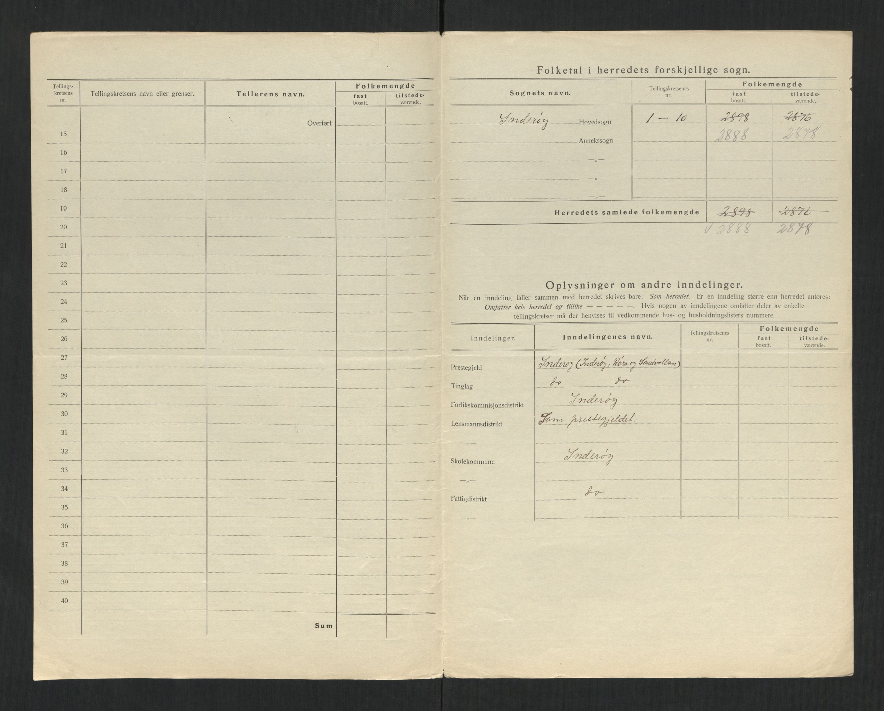 SAT, 1920 census for Inderøy, 1920, p. 5