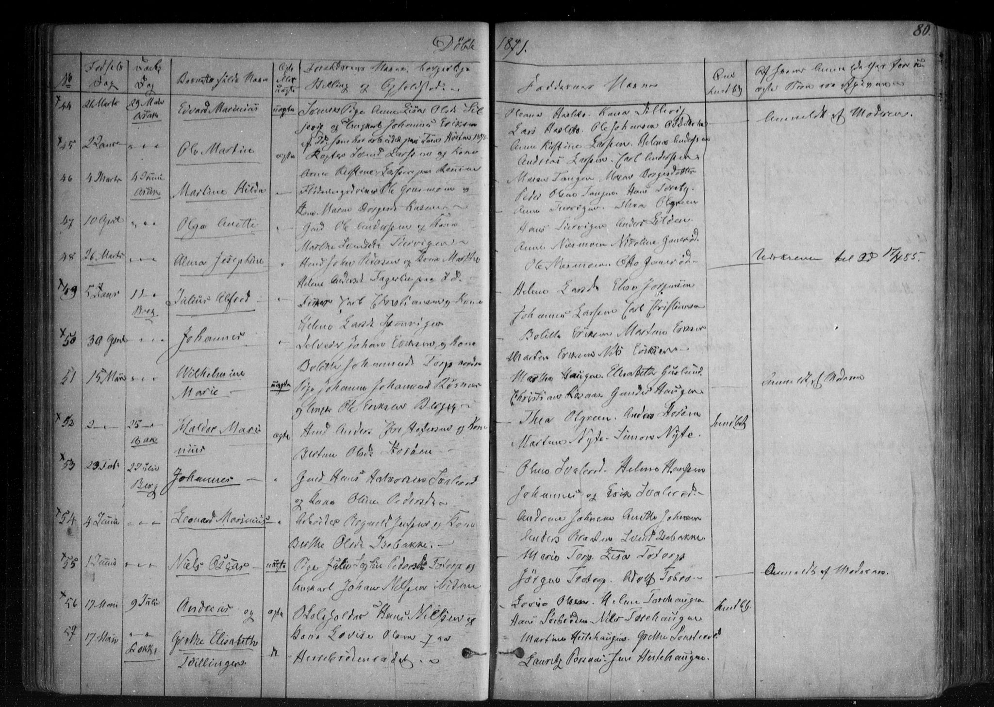 Berg prestekontor Kirkebøker, AV/SAO-A-10902/F/Fa/L0005: Parish register (official) no. I 5, 1861-1877, p. 80