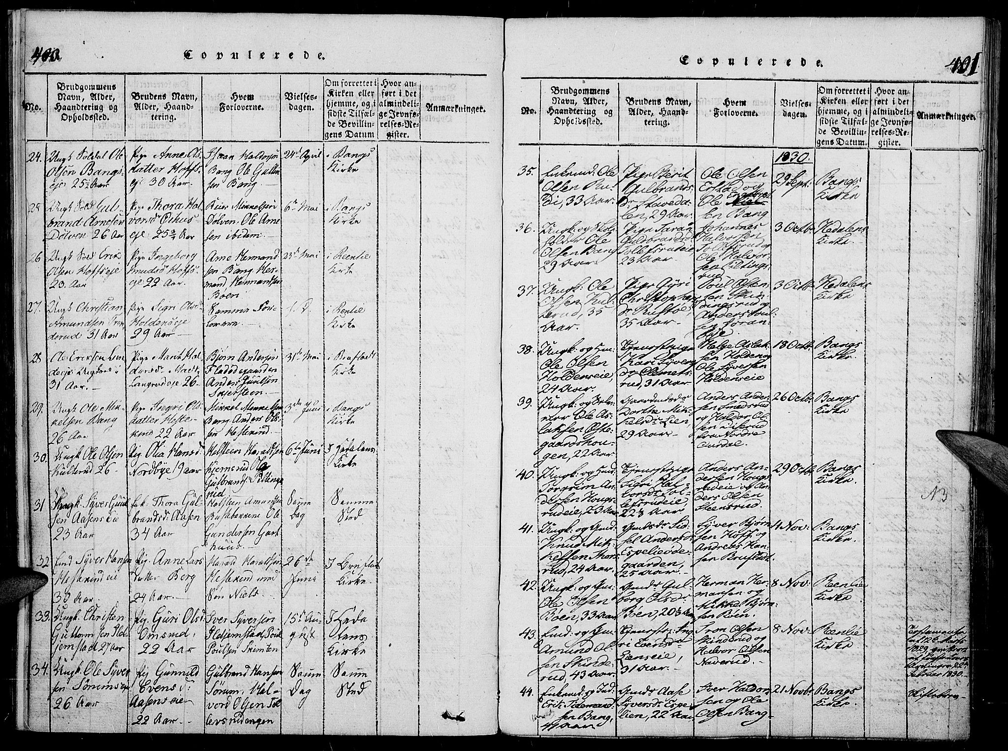 Sør-Aurdal prestekontor, SAH/PREST-128/H/Ha/Haa/L0003: Parish register (official) no. 3, 1825-1840, p. 400-401