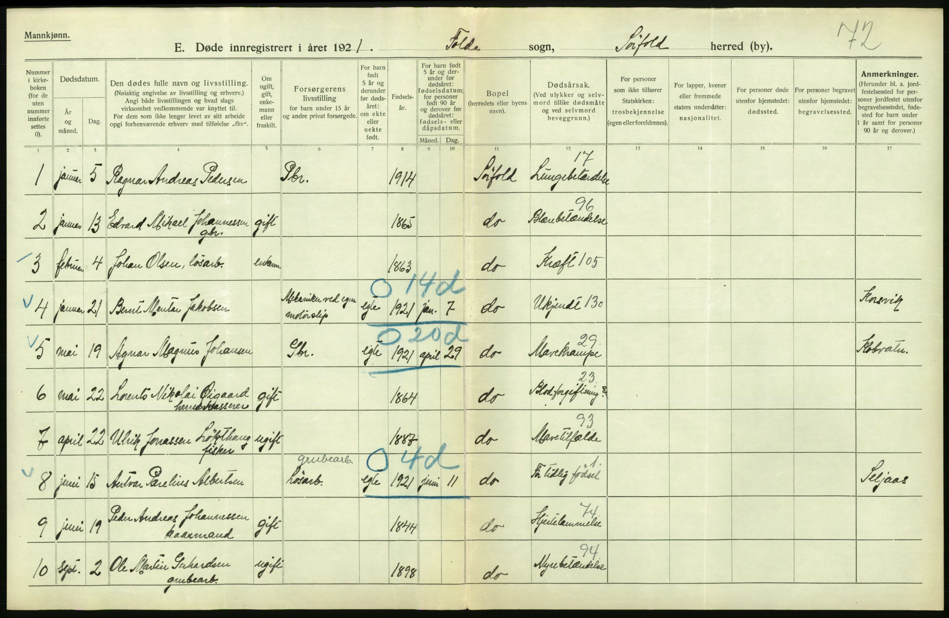 Statistisk sentralbyrå, Sosiodemografiske emner, Befolkning, AV/RA-S-2228/D/Df/Dfc/Dfca/L0051: Nordland fylke: Døde. Bygder og byer., 1921