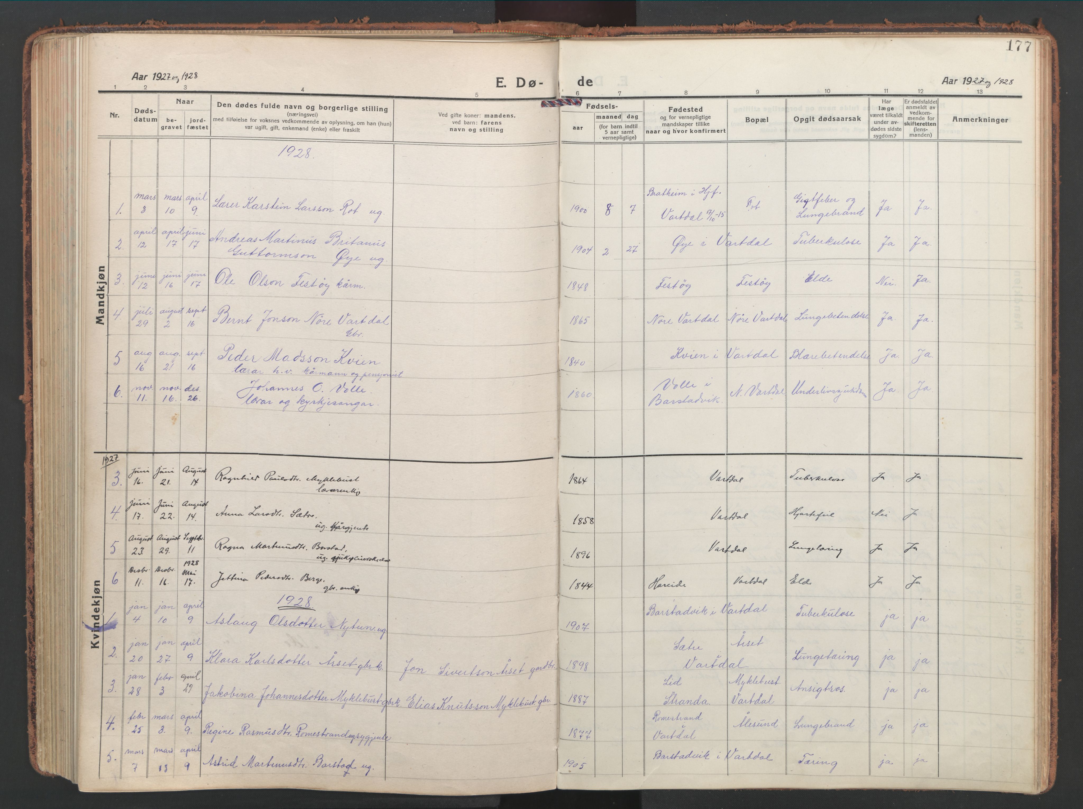Ministerialprotokoller, klokkerbøker og fødselsregistre - Møre og Romsdal, AV/SAT-A-1454/514/L0202: Parish register (copy) no. 514C02, 1916-1944, p. 177