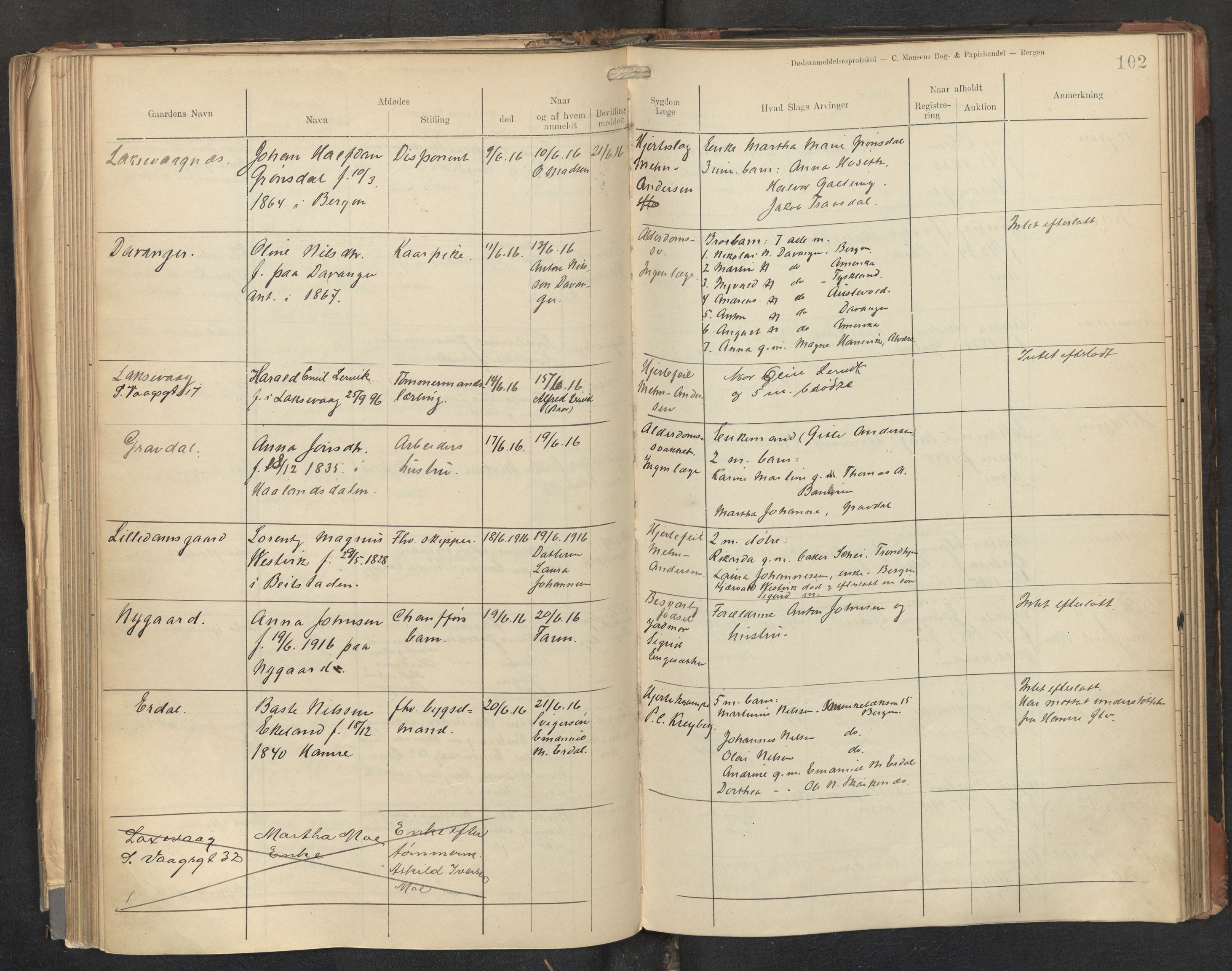 Lensmannen i Askøy, AV/SAB-A-31001/0006/L0001: Dødsfallprotokoll med register , 1907-1921, p. 102