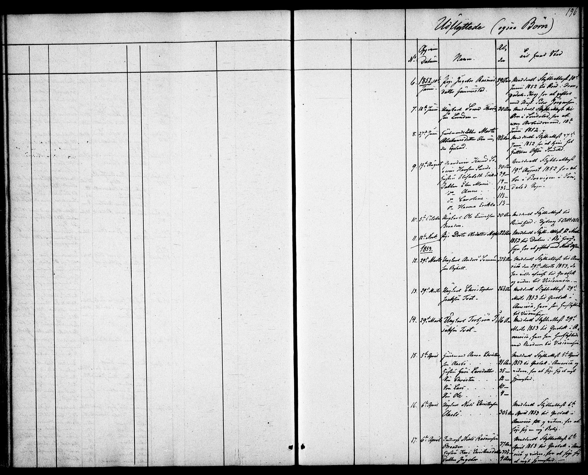 Gjerstad sokneprestkontor, SAK/1111-0014/F/Fa/Faa/L0006: Parish register (official) no. A 6, 1841-1857, p. 196