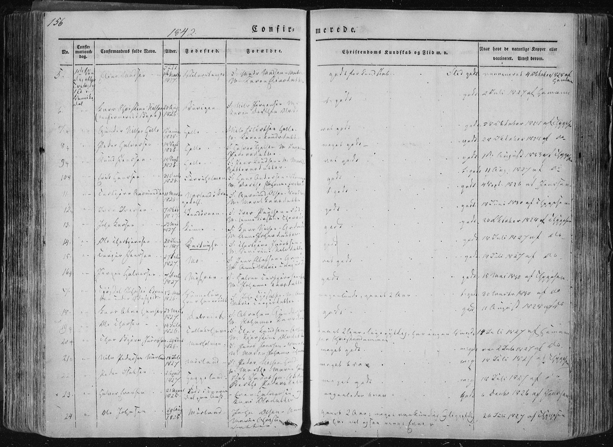Sannidal kirkebøker, SAKO/A-296/F/Fa/L0007: Parish register (official) no. 7, 1831-1854, p. 156