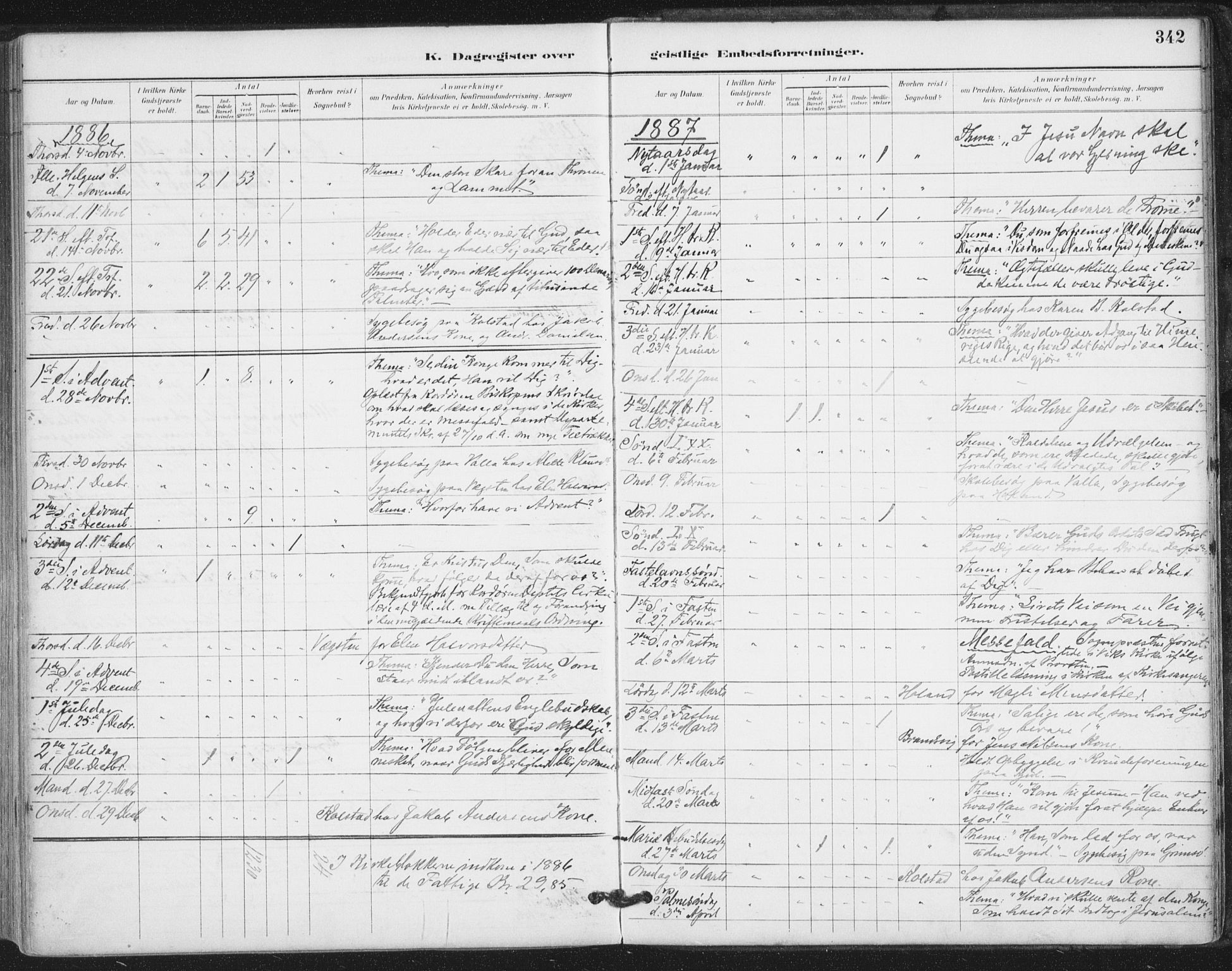 Ministerialprotokoller, klokkerbøker og fødselsregistre - Nordland, AV/SAT-A-1459/816/L0244: Parish register (official) no. 816A10, 1886-1903, p. 342