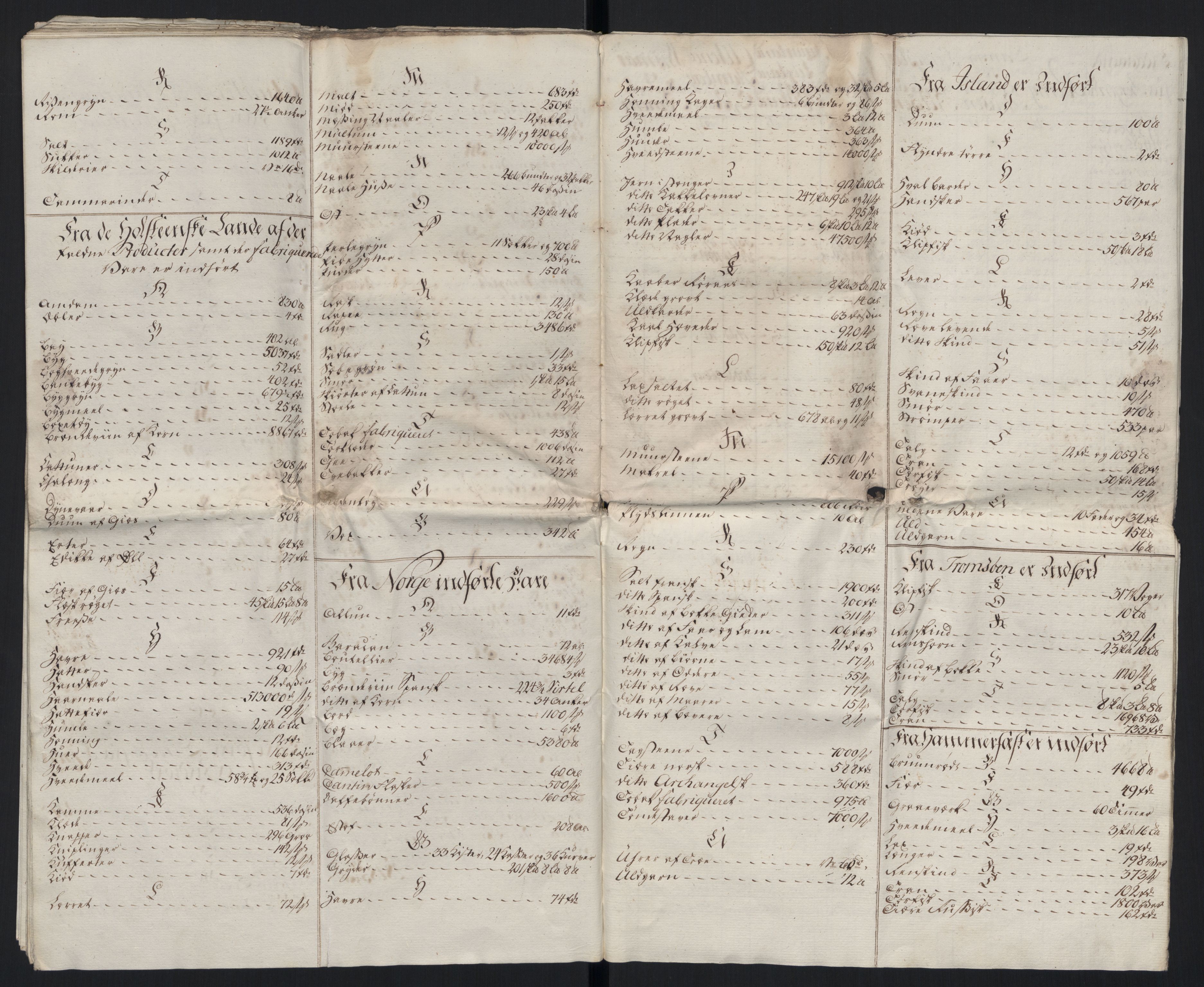 Generaltollkammeret, tollregnskaper, AV/RA-EA-5490/R26/L0289/0001: Tollregnskaper Bergen A / Tabeller over alle inn- og utførte varer fra og til fremmede steder, 1786-1795, p. 67