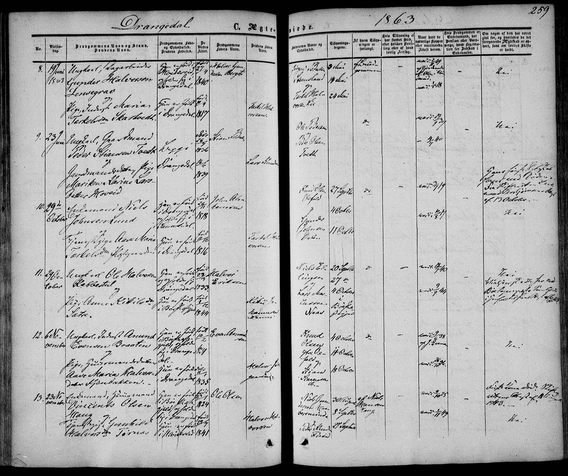 Drangedal kirkebøker, SAKO/A-258/F/Fa/L0008: Parish register (official) no. 8, 1857-1871, p. 259