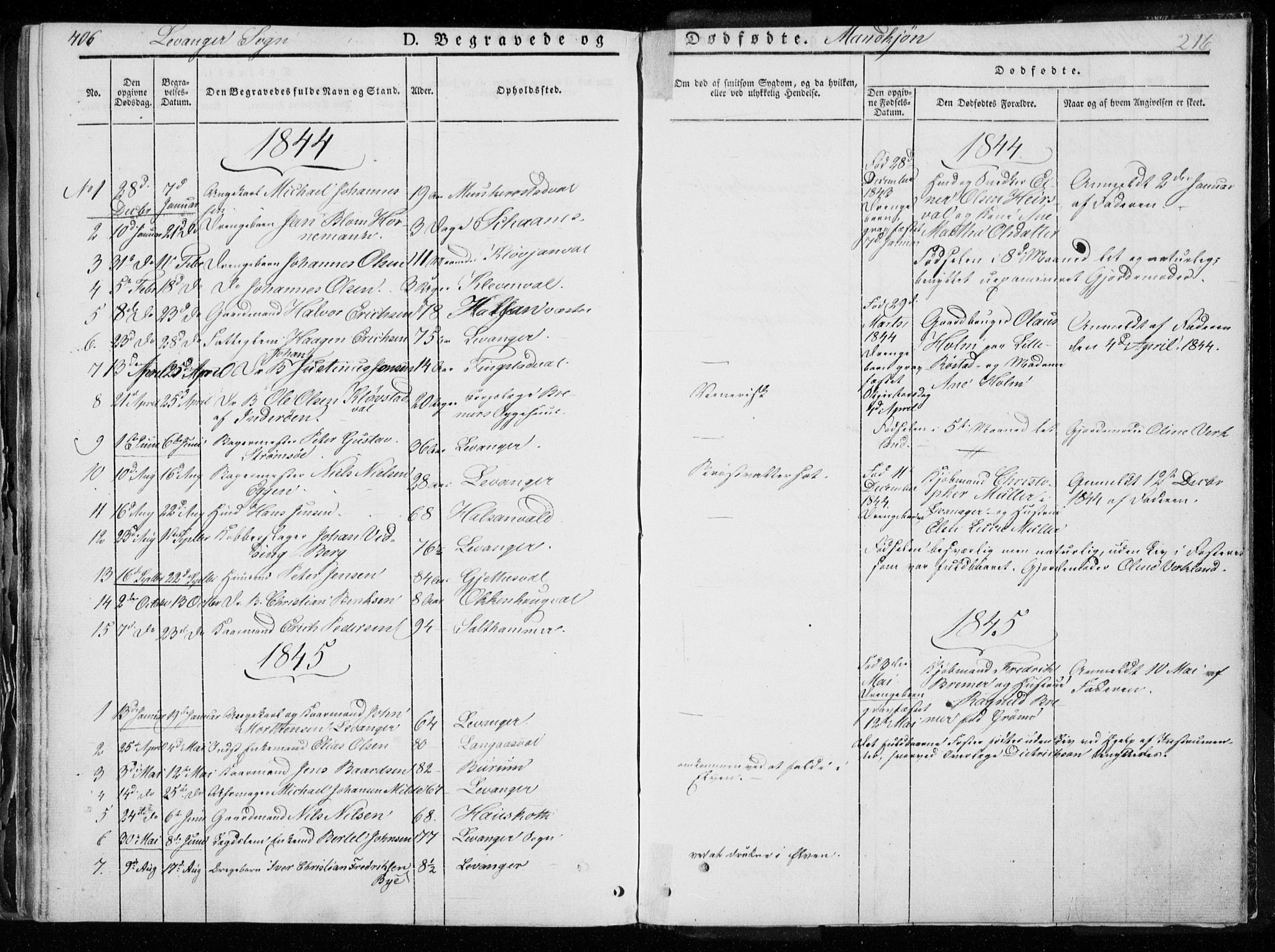 Ministerialprotokoller, klokkerbøker og fødselsregistre - Nord-Trøndelag, SAT/A-1458/720/L0183: Parish register (official) no. 720A01, 1836-1855, p. 215b-216a