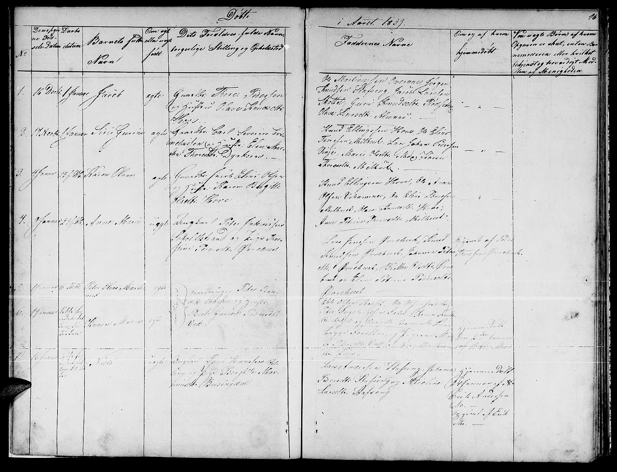 Ministerialprotokoller, klokkerbøker og fødselsregistre - Møre og Romsdal, AV/SAT-A-1454/521/L0300: Parish register (copy) no. 521C01, 1854-1881, p. 16