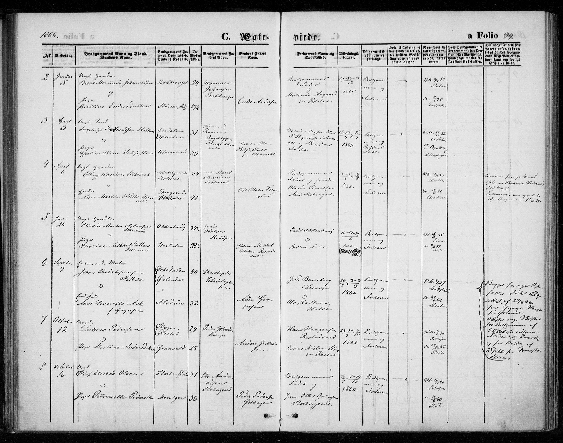 Ministerialprotokoller, klokkerbøker og fødselsregistre - Nord-Trøndelag, AV/SAT-A-1458/721/L0206: Parish register (official) no. 721A01, 1864-1874, p. 99