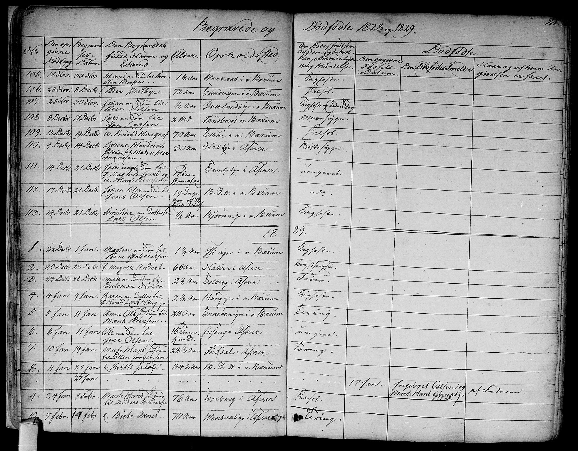 Asker prestekontor Kirkebøker, SAO/A-10256a/F/Fa/L0011: Parish register (official) no. I 11, 1825-1878, p. 21
