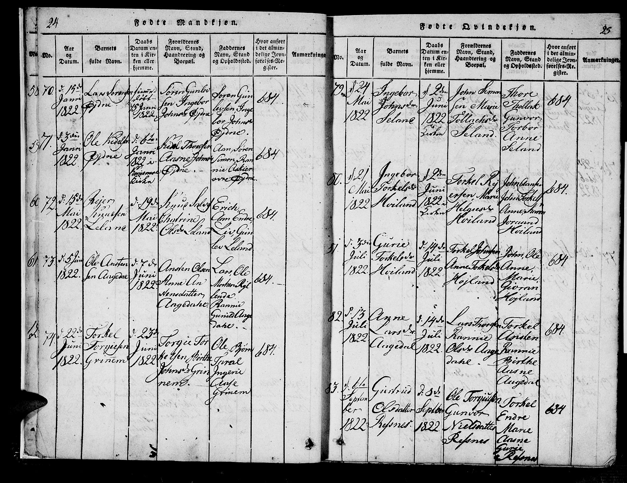 Bjelland sokneprestkontor, AV/SAK-1111-0005/F/Fa/Fac/L0001: Parish register (official) no. A 1, 1815-1866, p. 24-25