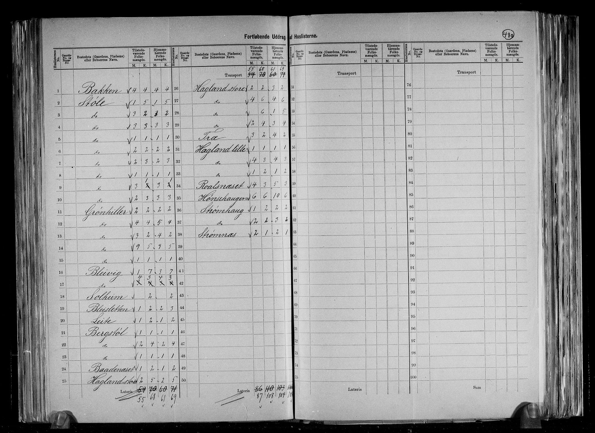 RA, 1891 census for 1153 Skåre, 1891, p. 13