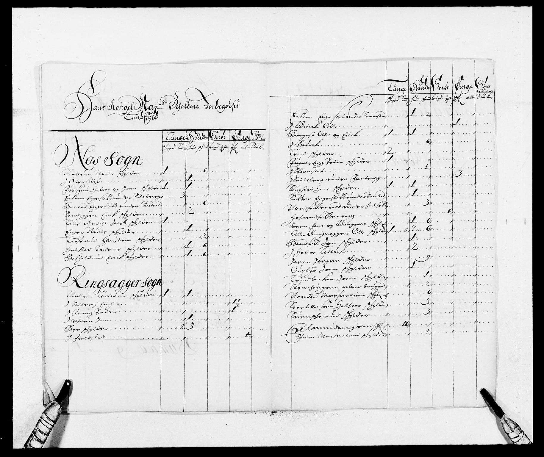 Rentekammeret inntil 1814, Reviderte regnskaper, Fogderegnskap, AV/RA-EA-4092/R16/L1030: Fogderegnskap Hedmark, 1689-1691, p. 332