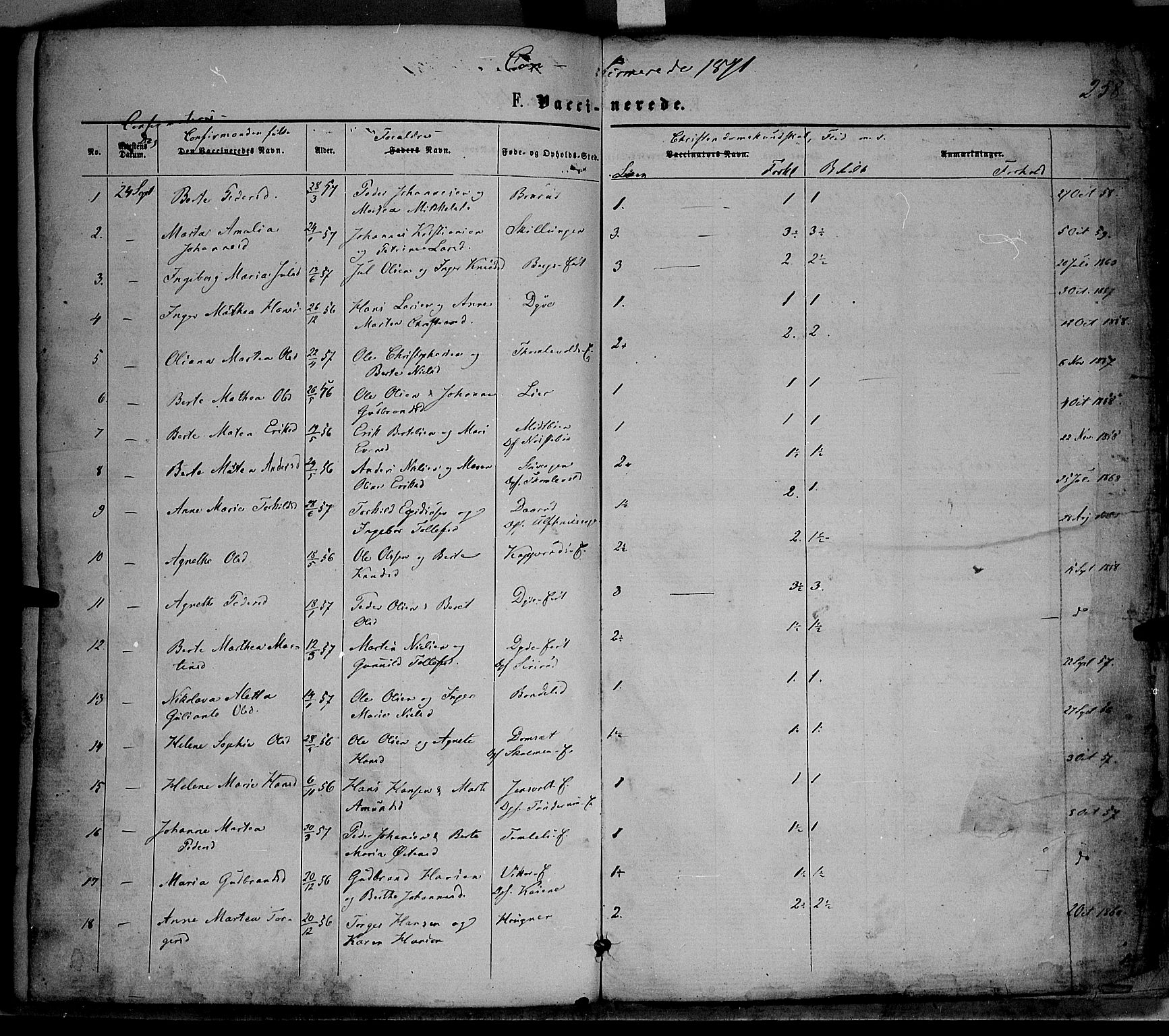 Nordre Land prestekontor, AV/SAH-PREST-124/H/Ha/Haa/L0001: Parish register (official) no. 1, 1860-1871, p. 258