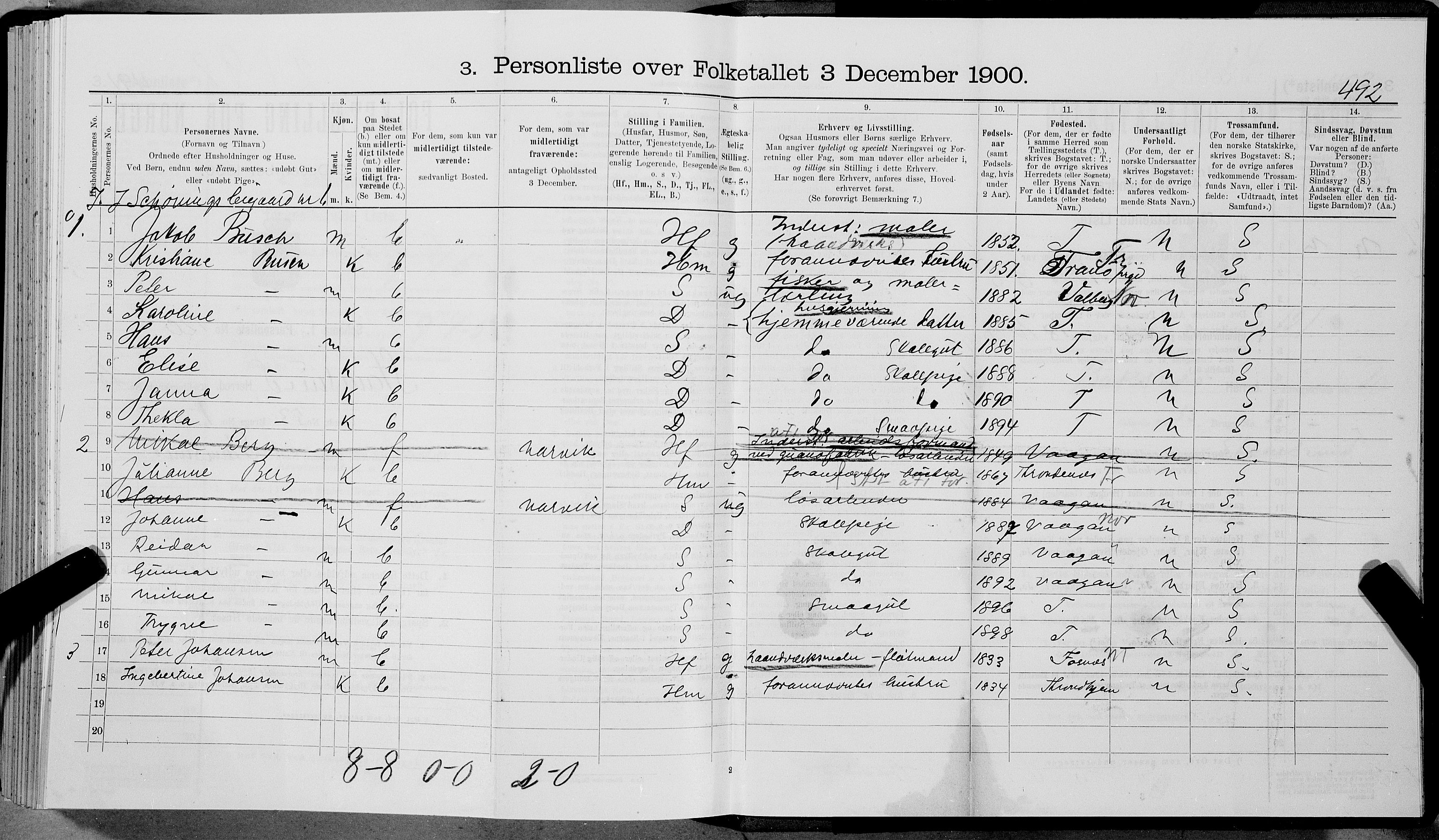 SAT, 1900 census for Buksnes, 1900, p. 1559