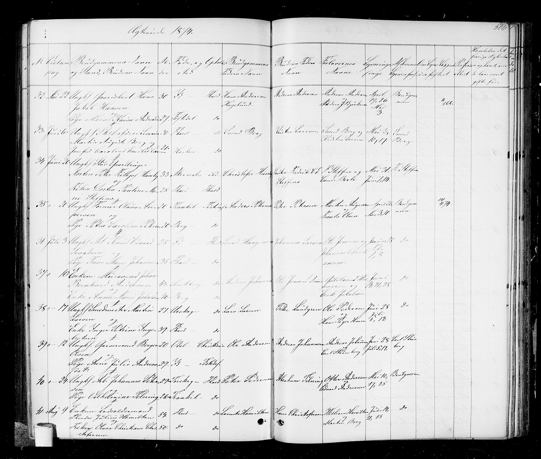 Halden prestekontor Kirkebøker, AV/SAO-A-10909/G/Ga/L0006: Parish register (copy) no. 6, 1869-1884, p. 506