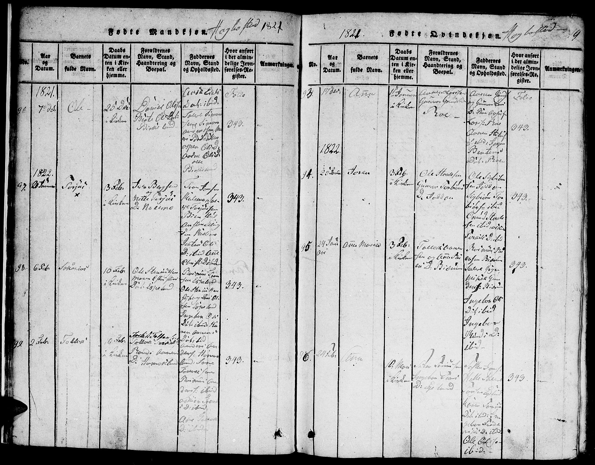 Hægebostad sokneprestkontor, AV/SAK-1111-0024/F/Fa/Faa/L0002: Parish register (official) no. A 2 /1, 1816-1825, p. 19