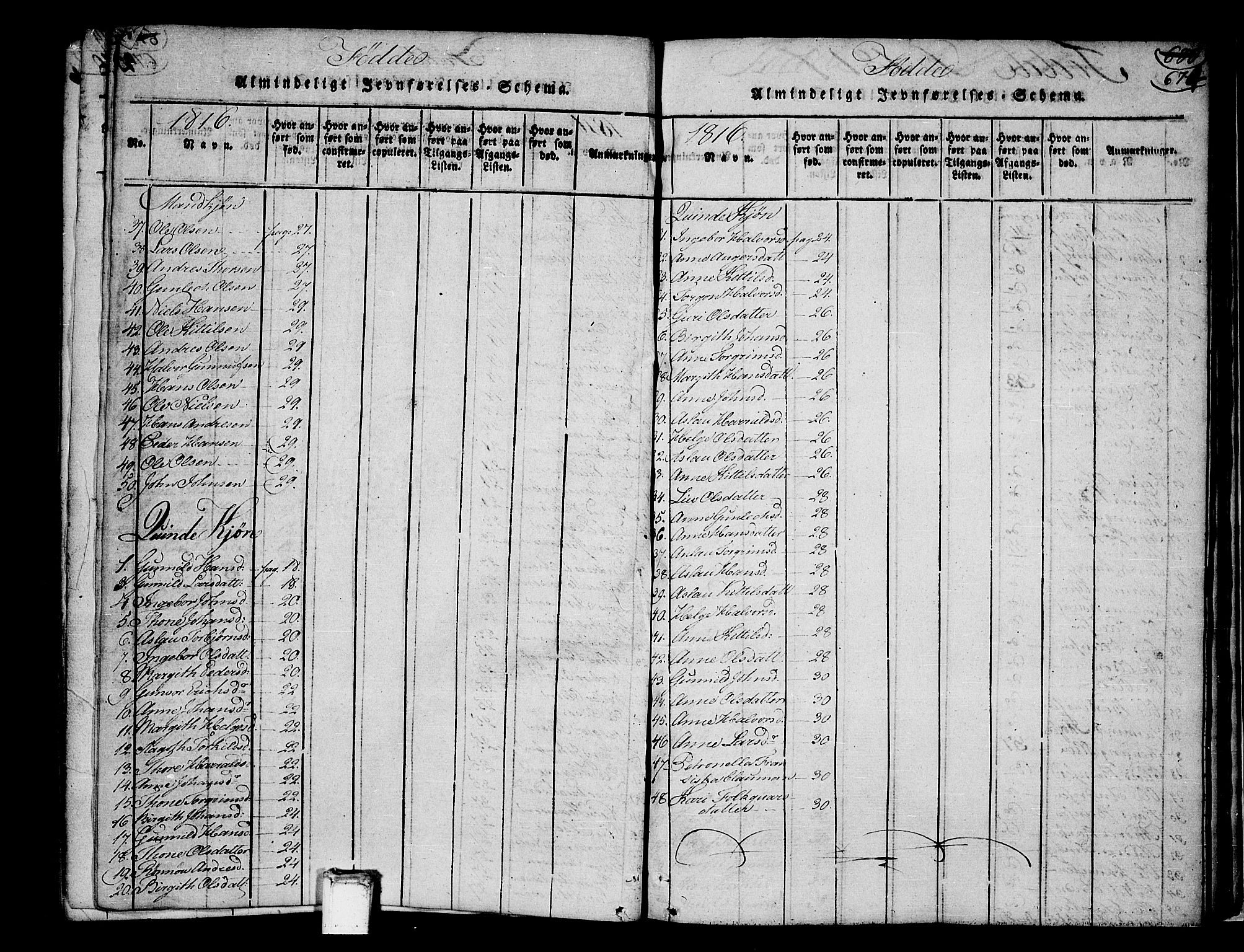 Heddal kirkebøker, SAKO/A-268/F/Fa/L0005: Parish register (official) no. I 5, 1814-1837, p. 673-674