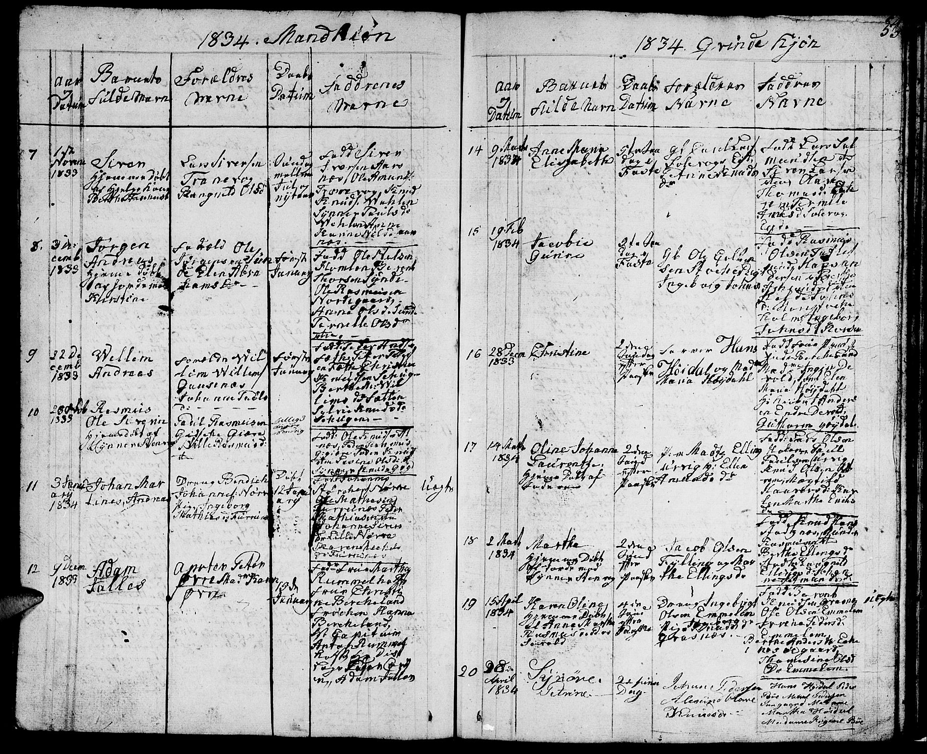 Ministerialprotokoller, klokkerbøker og fødselsregistre - Møre og Romsdal, AV/SAT-A-1454/528/L0425: Parish register (copy) no. 528C06, 1827-1840, p. 53