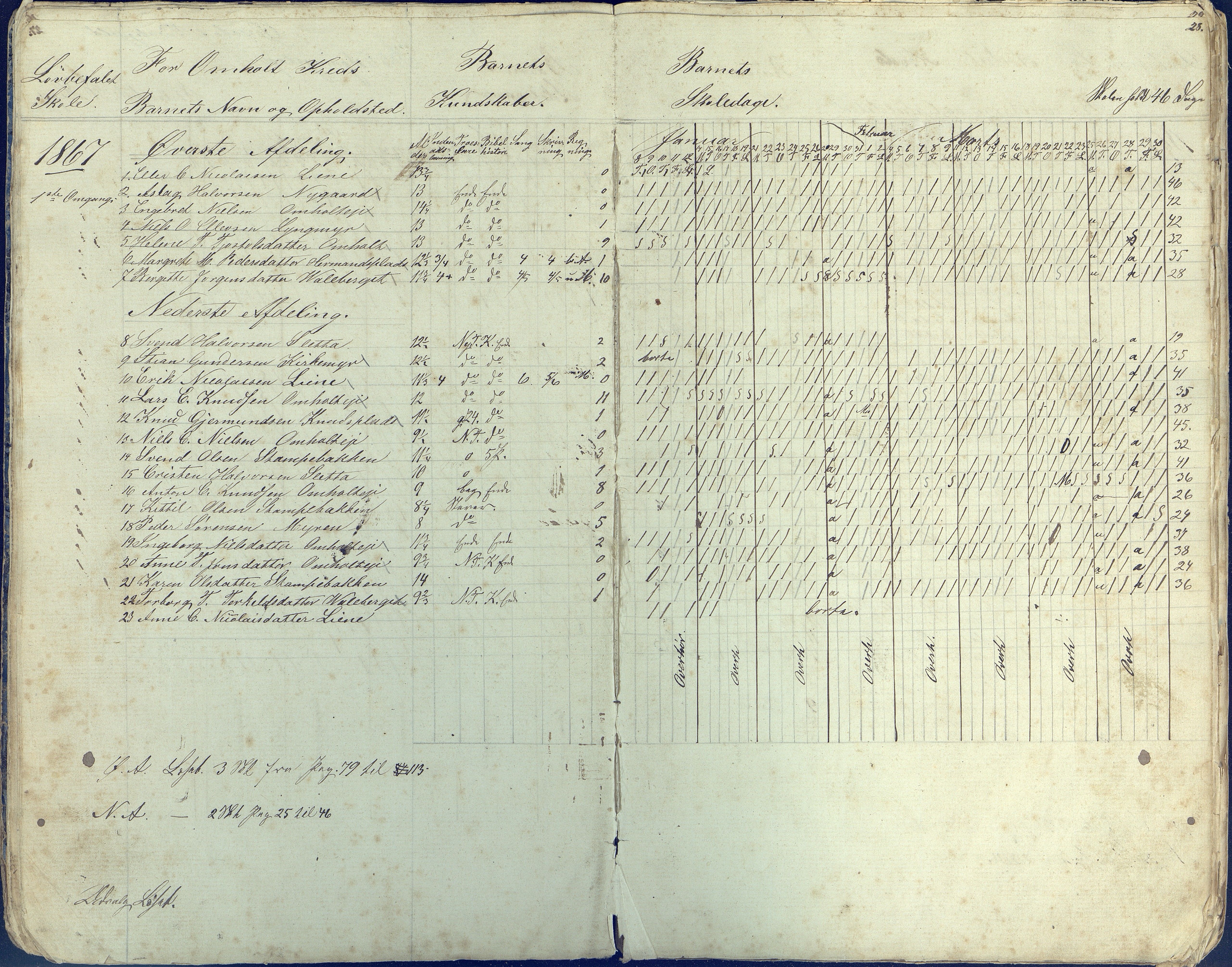 Øyestad kommune frem til 1979, AAKS/KA0920-PK/06/06E/L0002: Dagbok, 1863-1874, p. 24