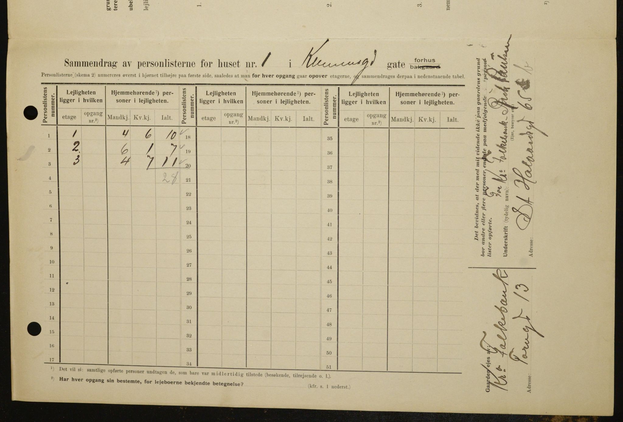 OBA, Municipal Census 1909 for Kristiania, 1909, p. 11569