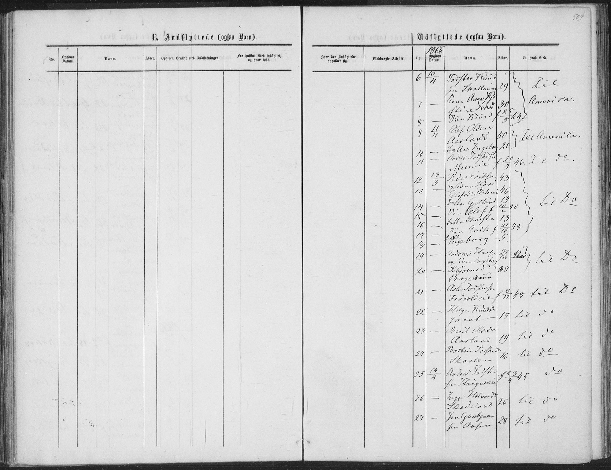 Sigdal kirkebøker, AV/SAKO-A-245/F/Fa/L0009b: Parish register (official) no. I 9B, 1860-1871, p. 504