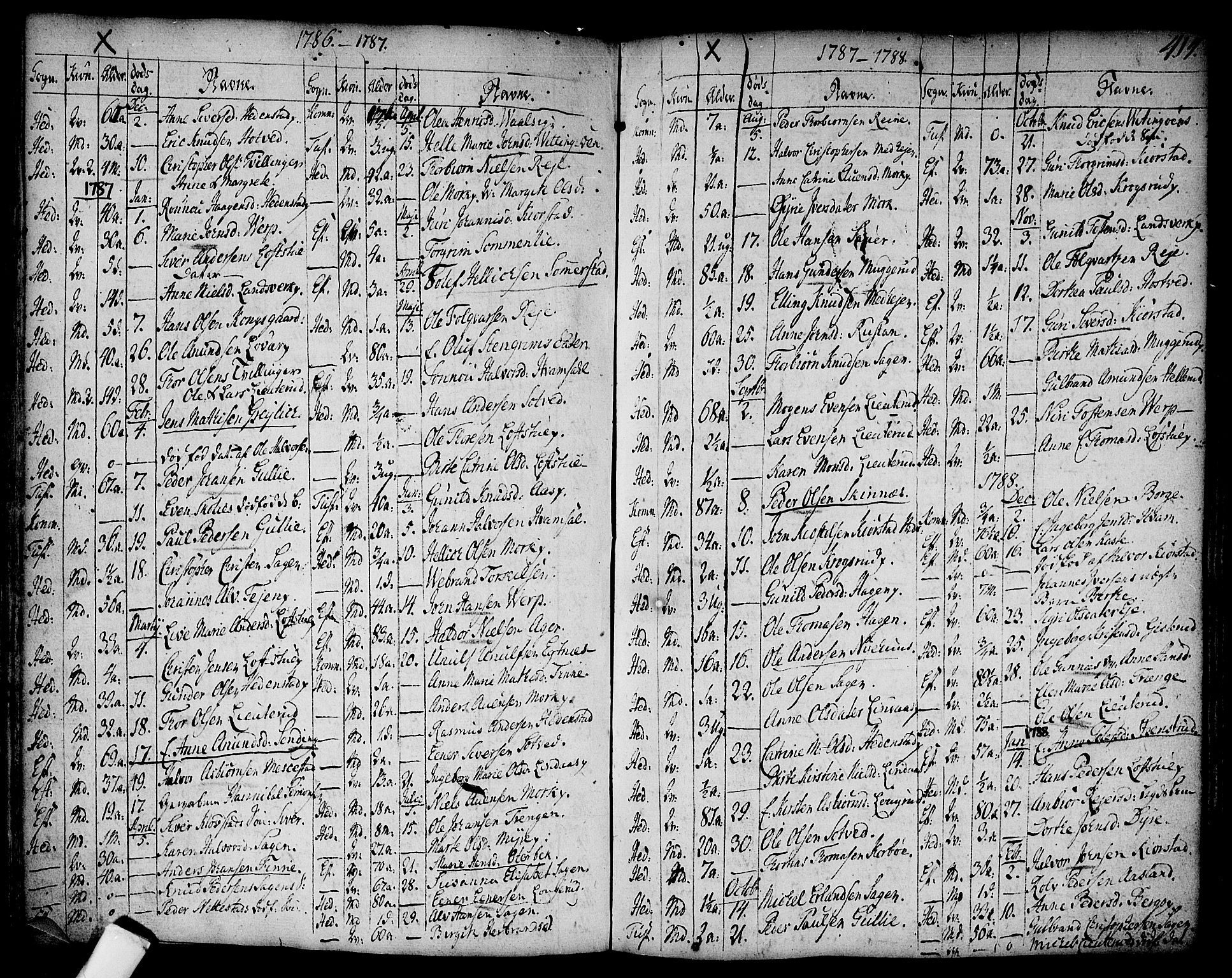 Sandsvær kirkebøker, SAKO/A-244/F/Fa/L0002a: Parish register (official) no. I 2, 1725-1809, p. 414