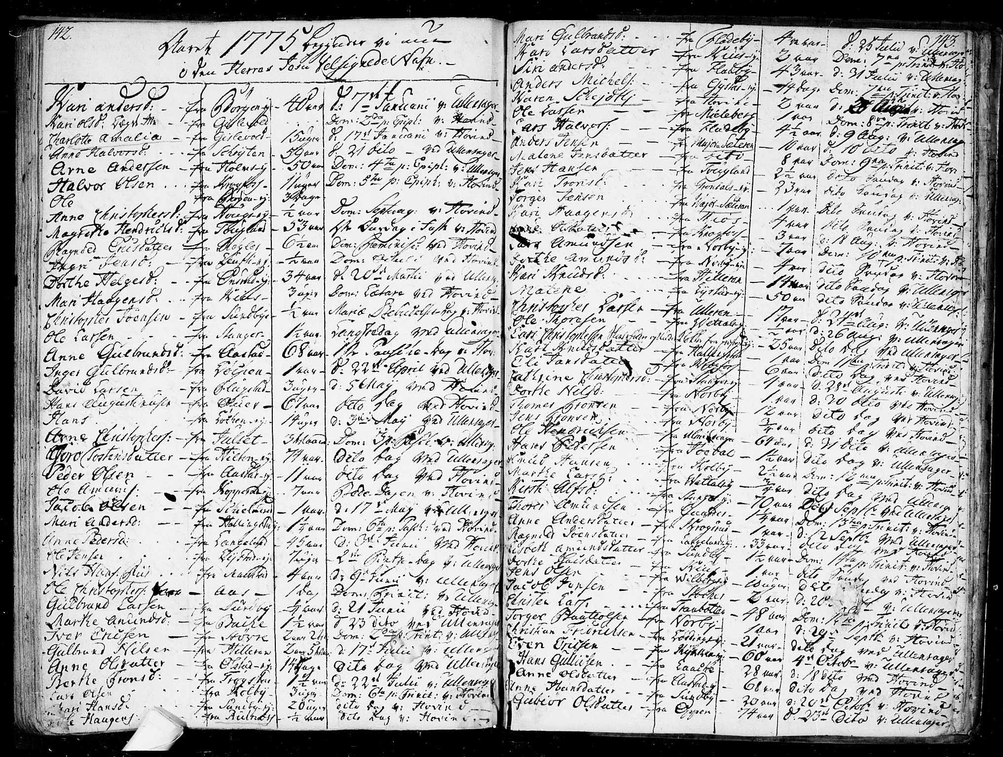 Ullensaker prestekontor Kirkebøker, SAO/A-10236a/F/Fa/L0010: Parish register (official) no. I 10, 1733-1776, p. 142-143