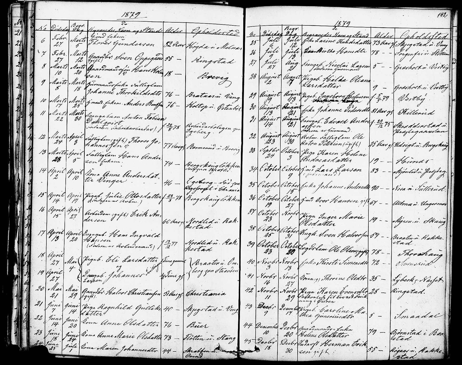 Enebakk prestekontor Kirkebøker, SAO/A-10171c/F/Fa/L0013: Parish register (official) no. I 13, 1832-1882, p. 142