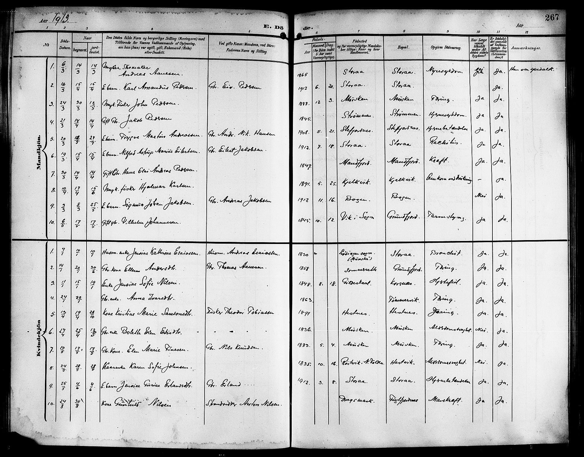 Ministerialprotokoller, klokkerbøker og fødselsregistre - Nordland, AV/SAT-A-1459/861/L0877: Parish register (copy) no. 861C03, 1903-1919, p. 267