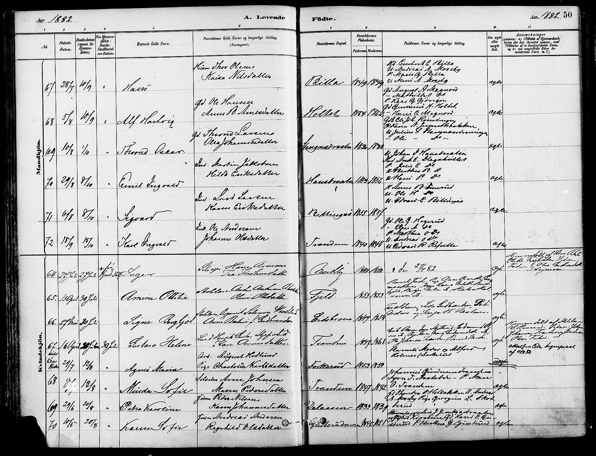 Eidskog prestekontor, AV/SAH-PREST-026/H/Ha/Haa/L0003: Parish register (official) no. 3, 1879-1892, p. 50