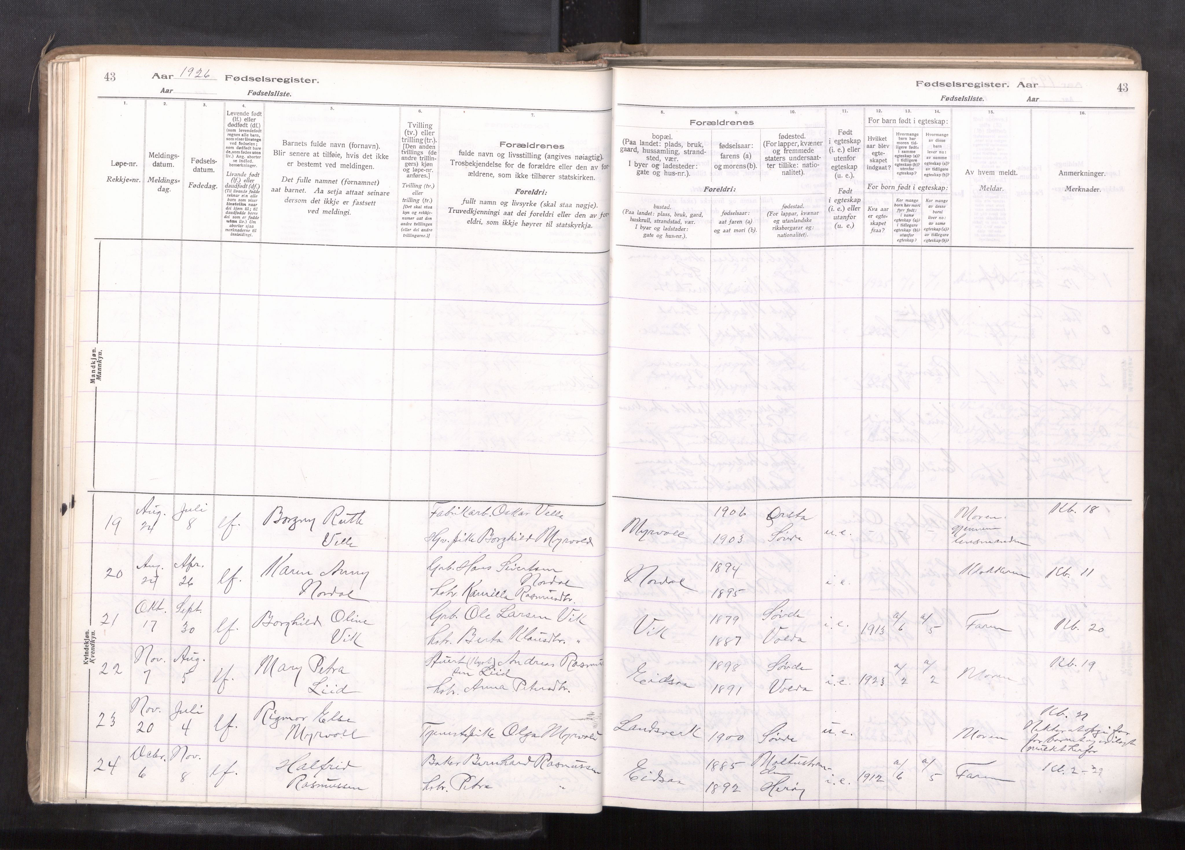 Ministerialprotokoller, klokkerbøker og fødselsregistre - Møre og Romsdal, AV/SAT-A-1454/502/L0031: Birth register no. 502---, 1916-1968, p. 43