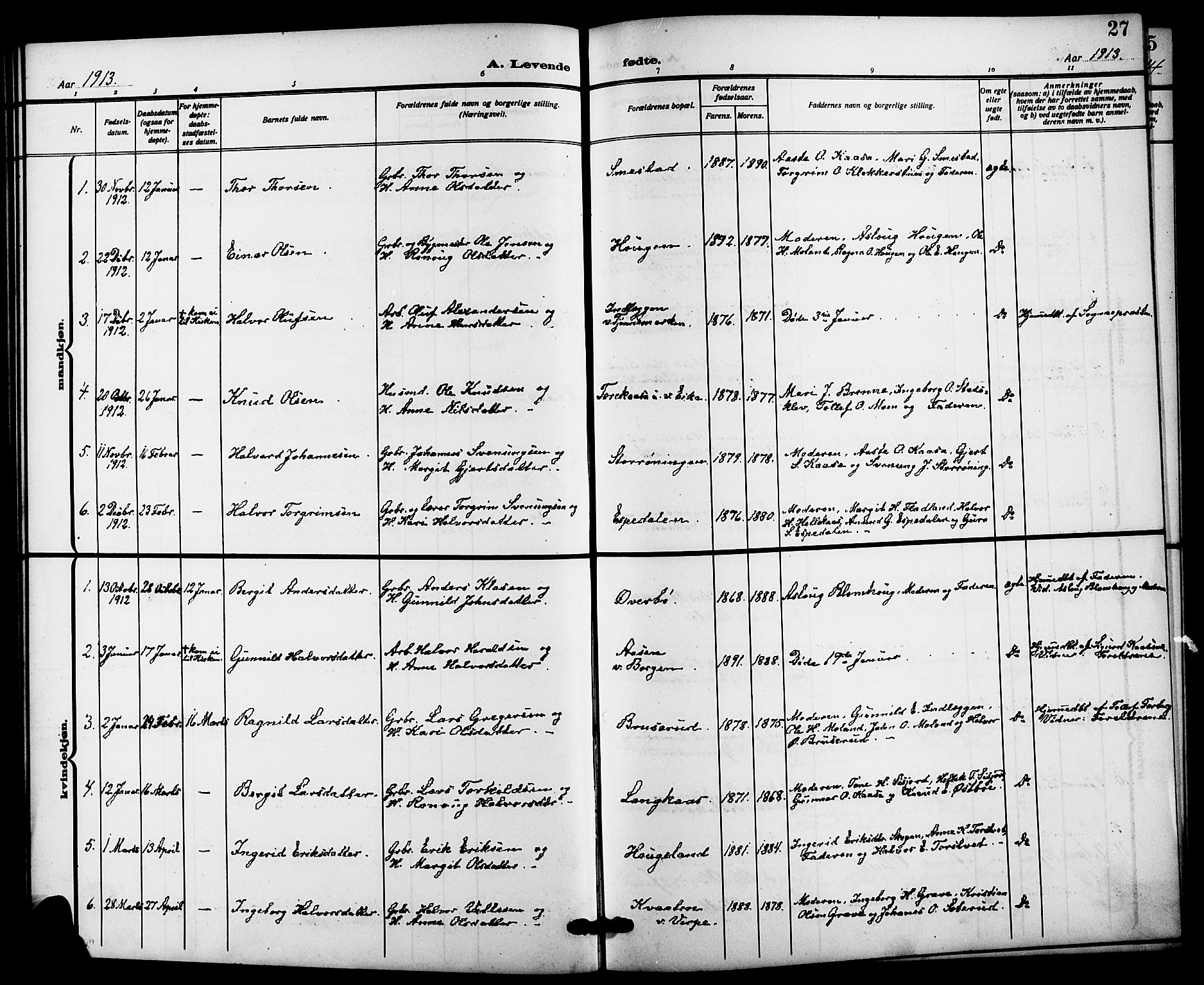 Bø kirkebøker, SAKO/A-257/G/Ga/L0007: Parish register (copy) no. 7, 1909-1924, p. 27