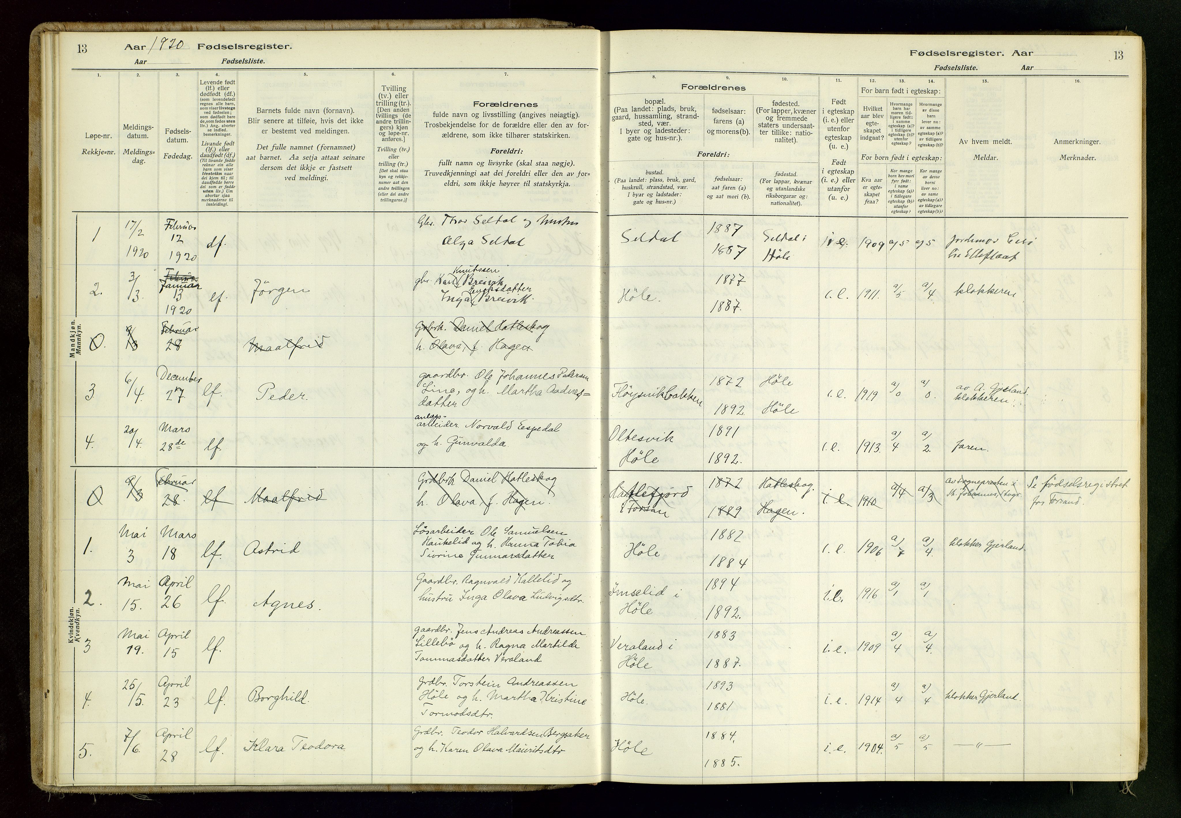 Høgsfjord sokneprestkontor, AV/SAST-A-101624/I/Id/L0001: Birth register no. 1, 1916-1982, p. 13