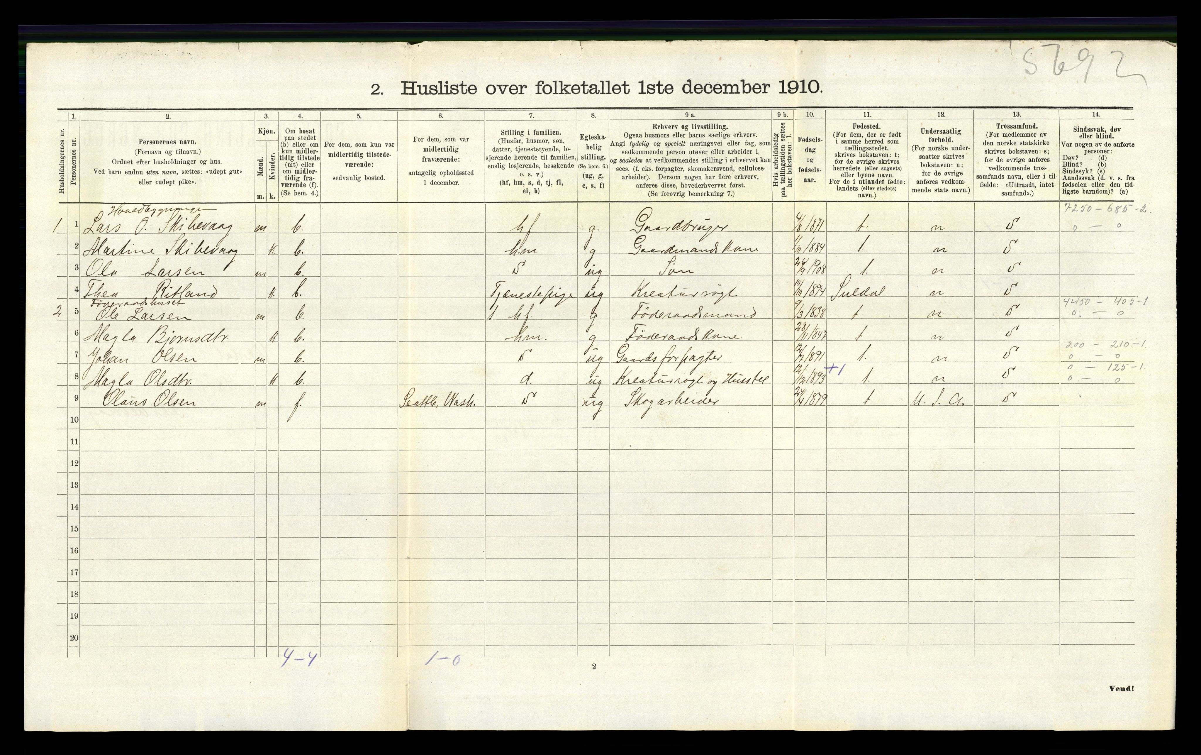 RA, 1910 census for Vikedal, 1910, p. 1018