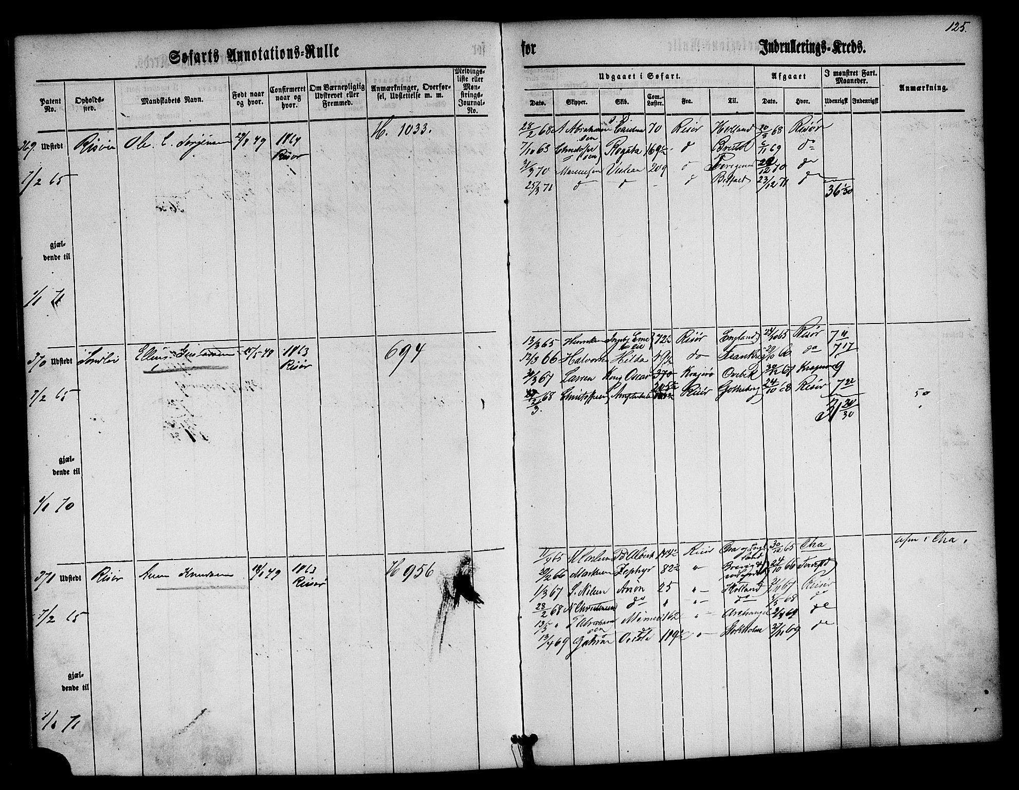 Risør mønstringskrets, SAK/2031-0010/F/Fa/L0001: Annotasjonsrulle nr 1-435 med register, D-1, 1860-1865, p. 144
